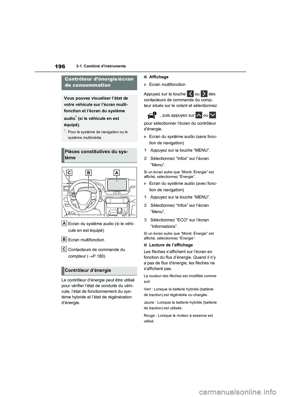 TOYOTA RAV4 PHEV 2021  Notices Demploi (in French) 1963-1. Combiné d’instruments
Ecran du système audio (si le véhi-
cule en est équipé)
Ecran multifonction
Contacteurs de commande du 
compteur (P.180)
Le contrôleur d’énergie peut être 