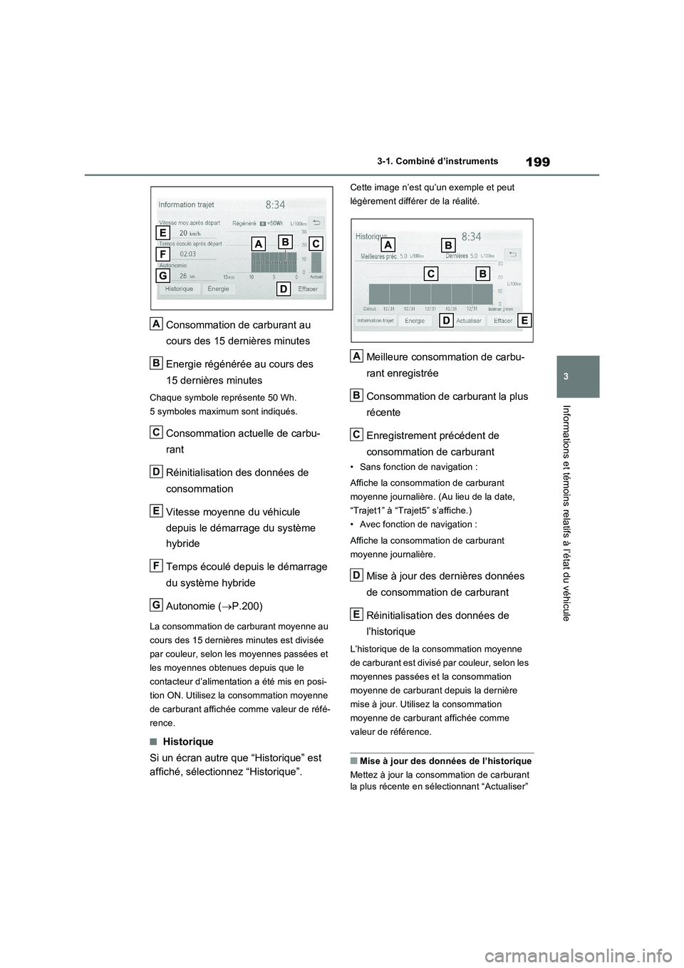 TOYOTA RAV4 PHEV 2021  Notices Demploi (in French) 199
3 3-1. Combiné d’instruments
Informations et témoins relatifs à l’état du véhicule
Consommation de carburant au 
cours des 15 dernières minutes
Energie régénérée au cours des 
15 der
