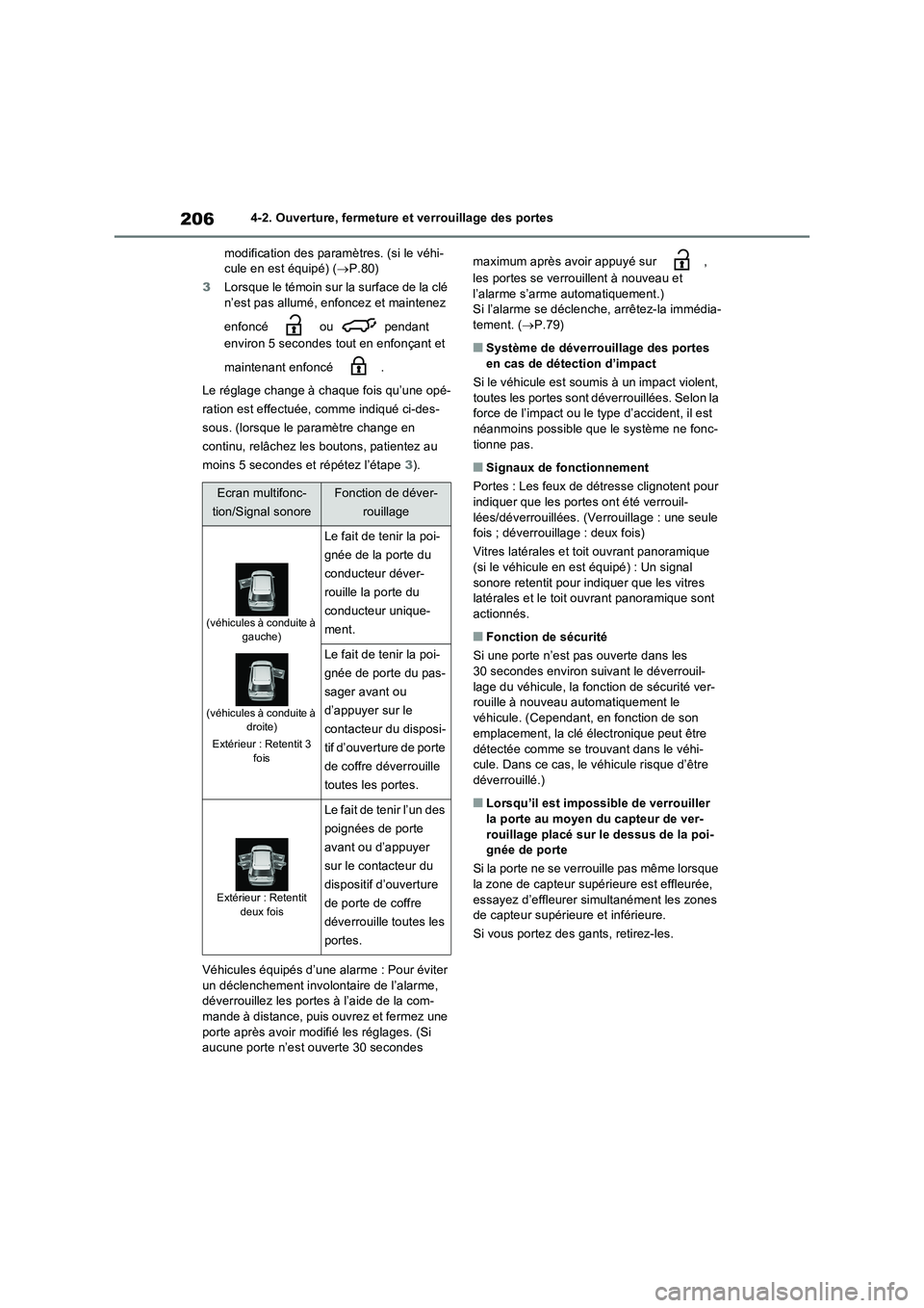TOYOTA RAV4 PHEV 2021  Notices Demploi (in French) 2064-2. Ouverture, fermeture et verrouillage des portes
modification des paramètres. (si le véhi-
cule en est équipé) (P.80)
3Lorsque le témoin sur la surface de la clé 
n’est pas allumé, 