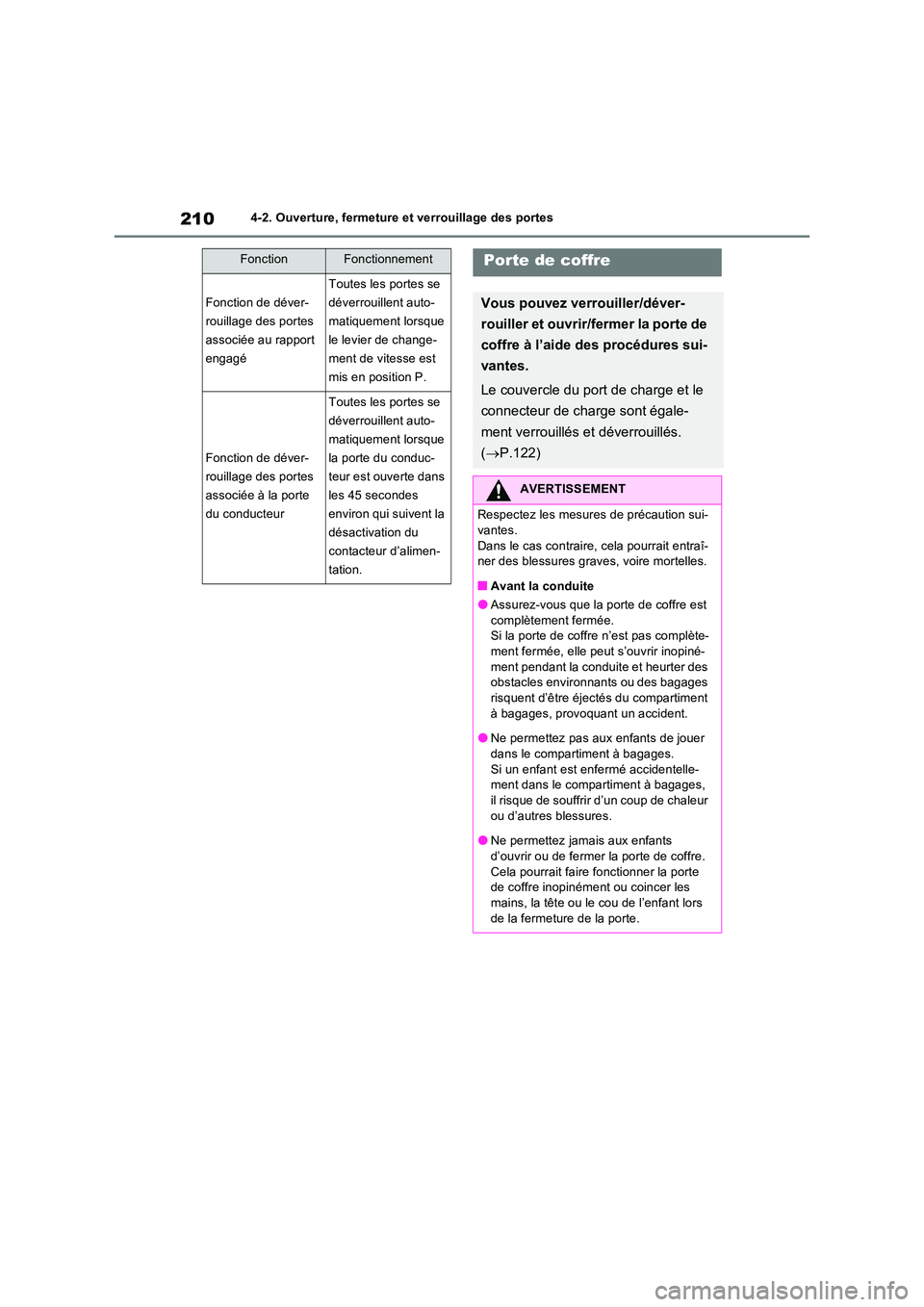 TOYOTA RAV4 PHEV 2021 Notices Demploi (in French) 2104-2. Ouverture, fermeture et verrouillage des portes
Fonction de déver-
rouillage des portes
associée au rapport
engagé
Toutes les portes se
déverrouillent auto-
matiquement lorsque
le lev TOYOTA RAV4 PHEV 2021 Notices Demploi (in French) 2104-2. Ouverture, fermeture et verrouillage des portes
Fonction de déver-
rouillage des portes
associée au rapport
engagé
Toutes les portes se
déverrouillent auto-
matiquement lorsque
le lev