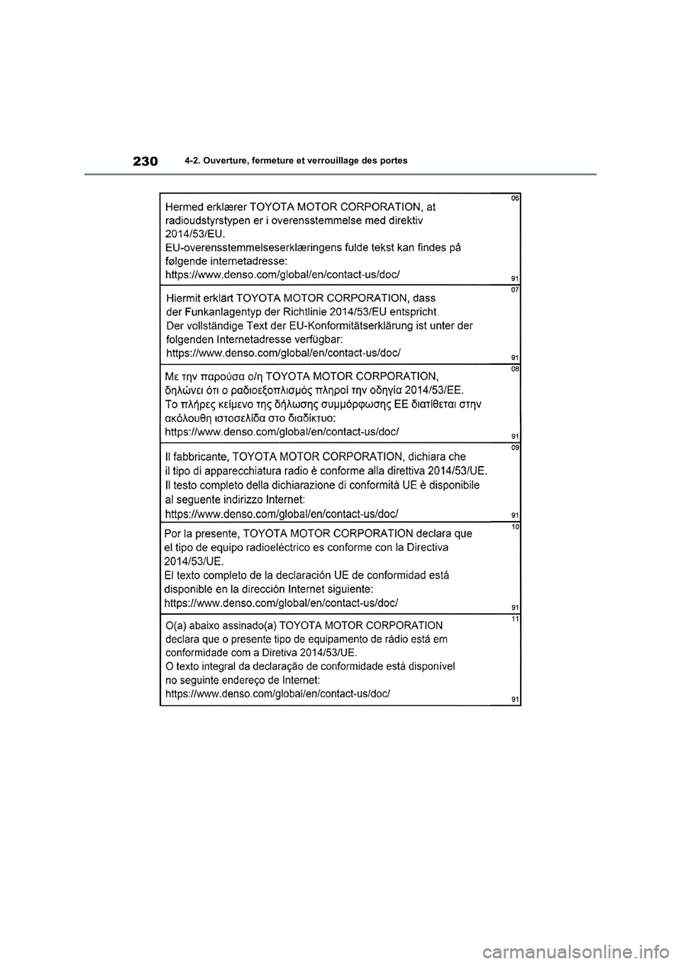 TOYOTA RAV4 PHEV 2021  Notices Demploi (in French) 2304-2. Ouverture, fermeture et verrouillage des portes 