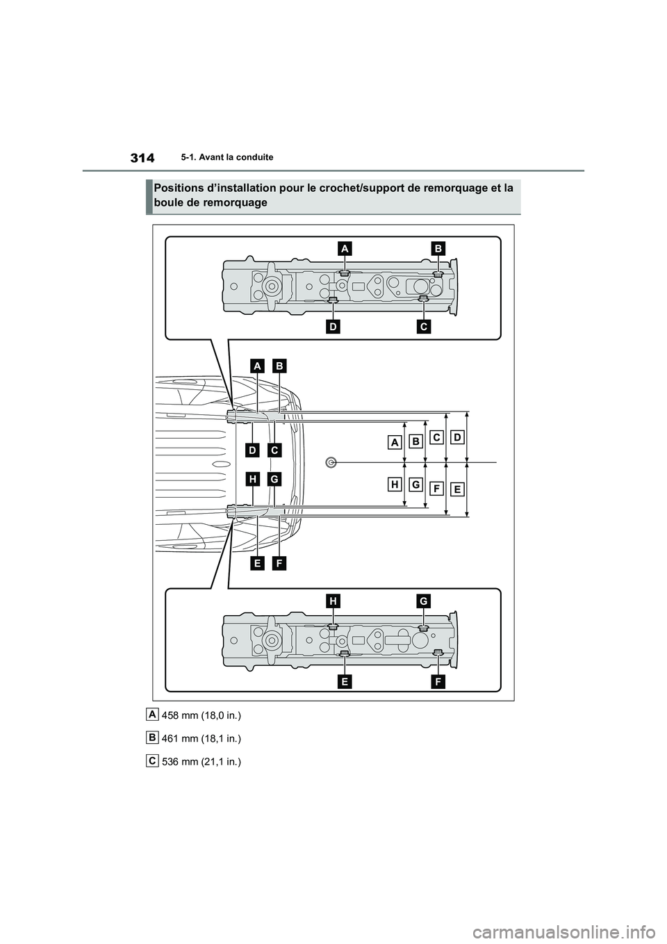 TOYOTA RAV4 PHEV 2021  Notices Demploi (in French) 3145-1. Avant la conduite
458 mm (18,0 in.)
461 mm (18,1 in.)
536 mm (21,1 in.)
Positions d’installation pour le crochet/support de remorquage et la 
boule de remorquage
A
B
C 