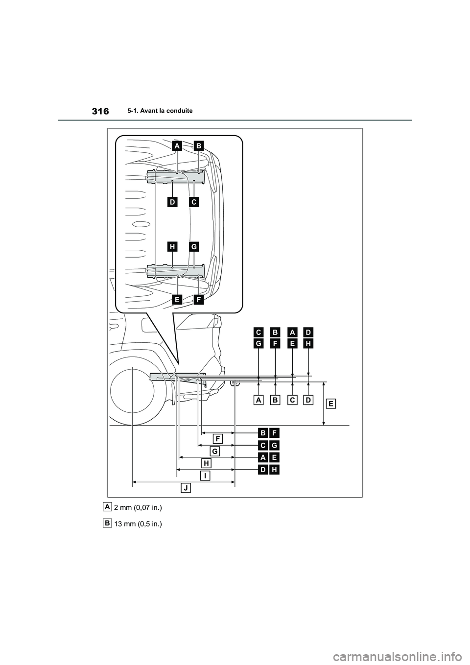TOYOTA RAV4 PHEV 2021  Notices Demploi (in French) 3165-1. Avant la conduite
2 mm (0,07 in.)
13 mm (0,5 in.)A
B 