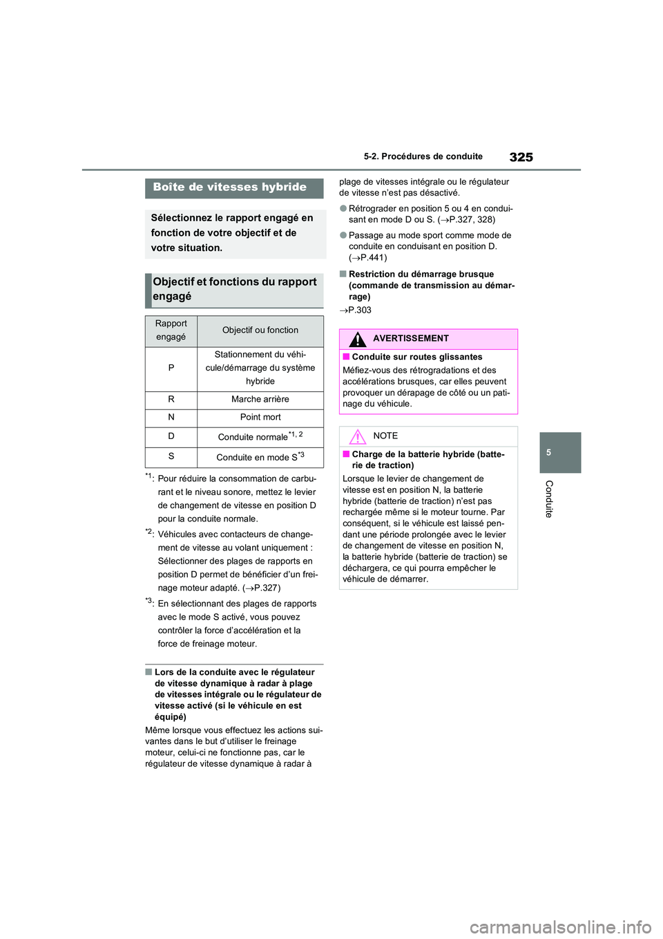 TOYOTA RAV4 PHEV 2021  Notices Demploi (in French) 325
5 
5-2. Procédures de conduite
Conduite*1: Pour réduire la consommation de carbu- 
rant et le niveau sonore, mettez le levier 
de changement de vitesse en position D 
pour la conduite normale.
*