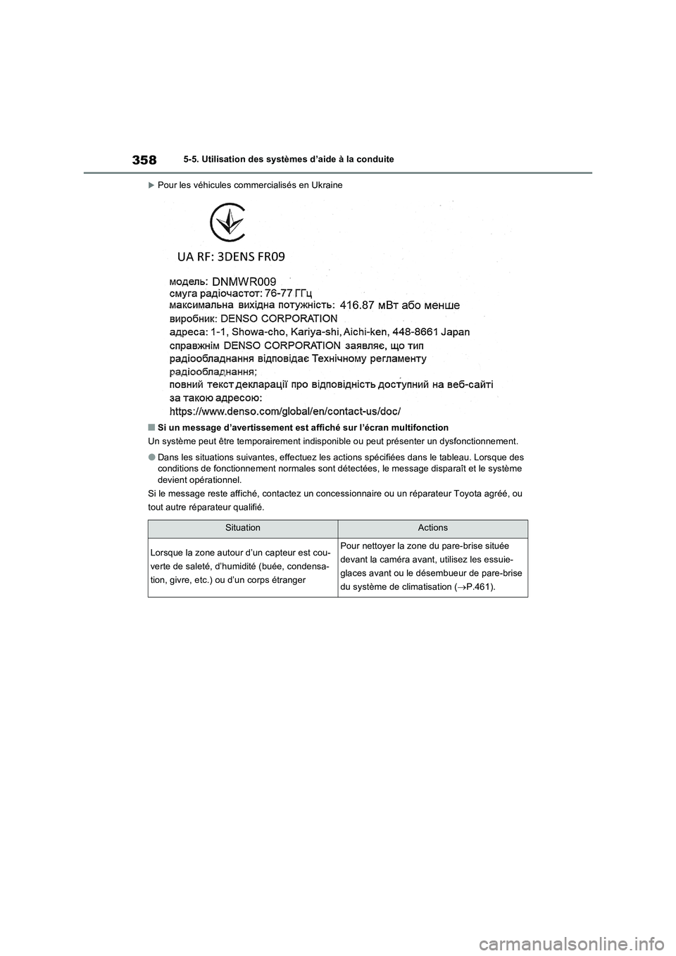 TOYOTA RAV4 PHEV 2021  Notices Demploi (in French) 3585-5. Utilisation des systèmes d’aide à la conduite
Pour les véhicules commercialisés en Ukraine
�QSi un message d’avertissement est affiché sur l’écran multifonction
Un système peut