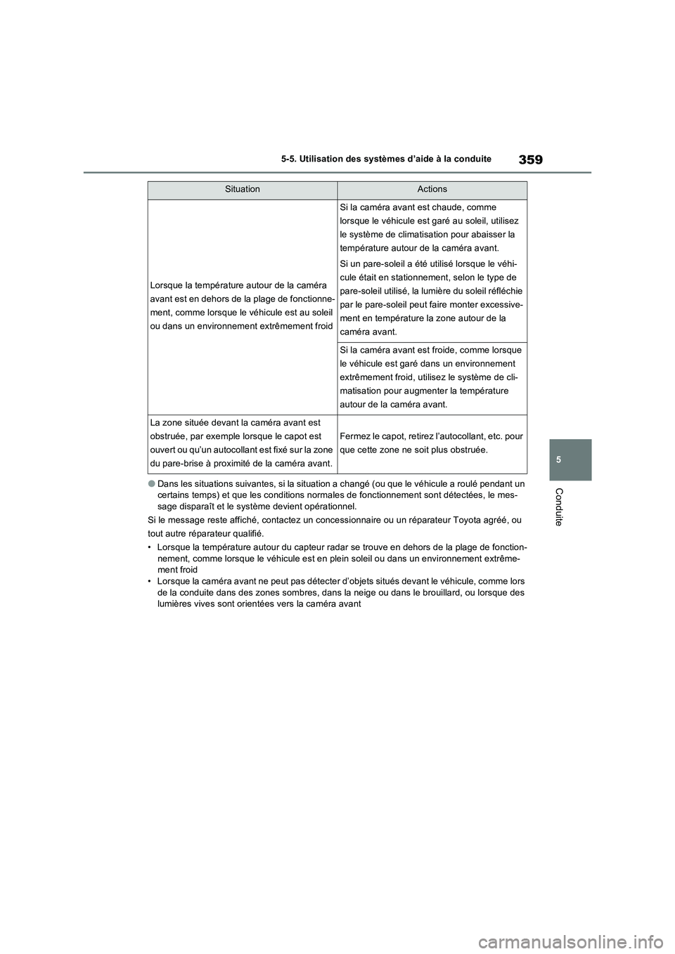 TOYOTA RAV4 PHEV 2021  Notices Demploi (in French) 359
5 5-5. Utilisation des systèmes d’aide à la conduite
Conduite�ODans les situations suivantes, si la situation a changé (ou que le véhicule a roulé pendant un 
certains temps) et que les con