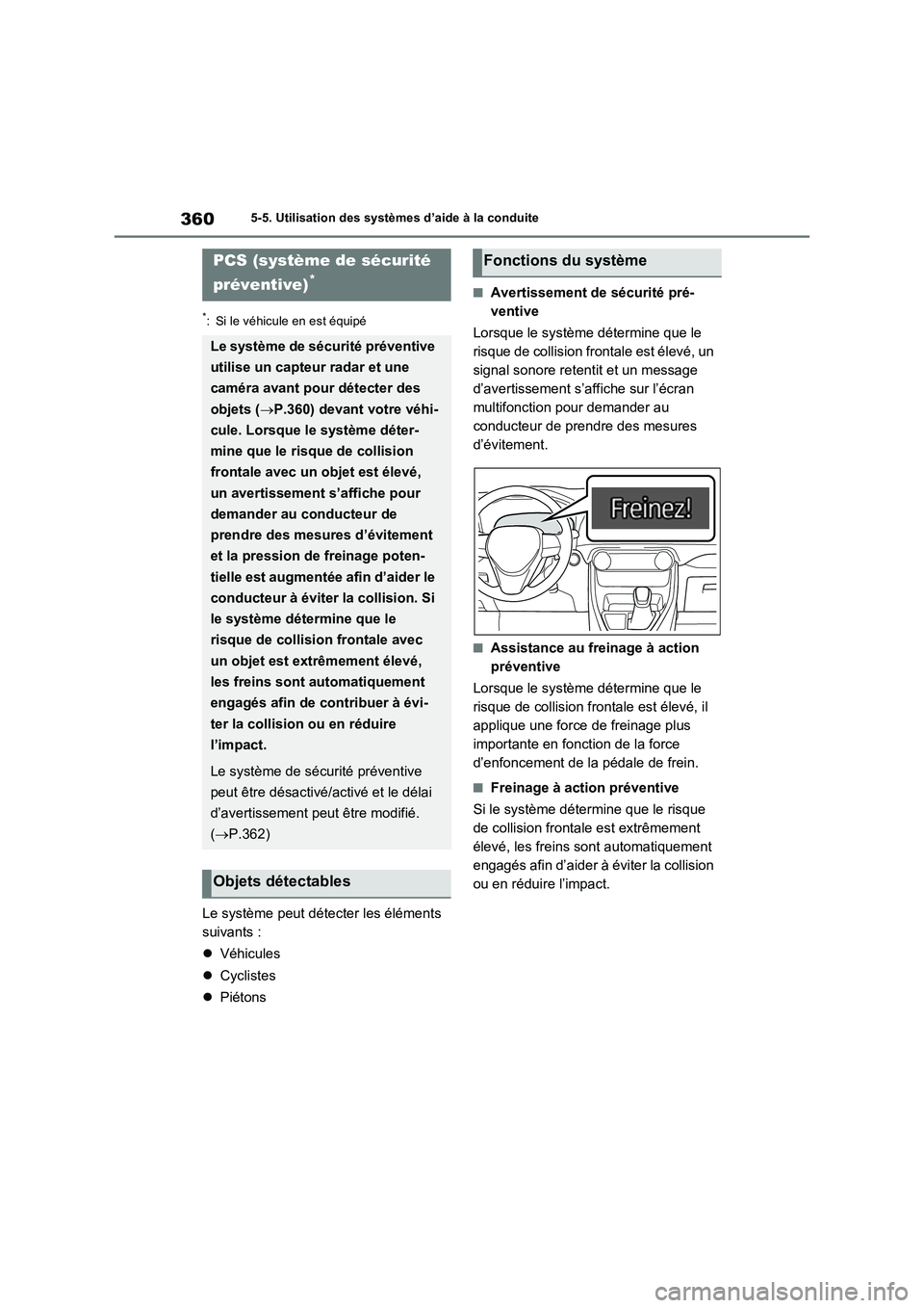 TOYOTA RAV4 PHEV 2021  Notices Demploi (in French) 3605-5. Utilisation des systèmes d’aide à la conduite
*: Si le véhicule en est équipé
Le système peut détecter les éléments 
suivants :
Véhicules
Cyclistes
Piétons
�QAvertissemen