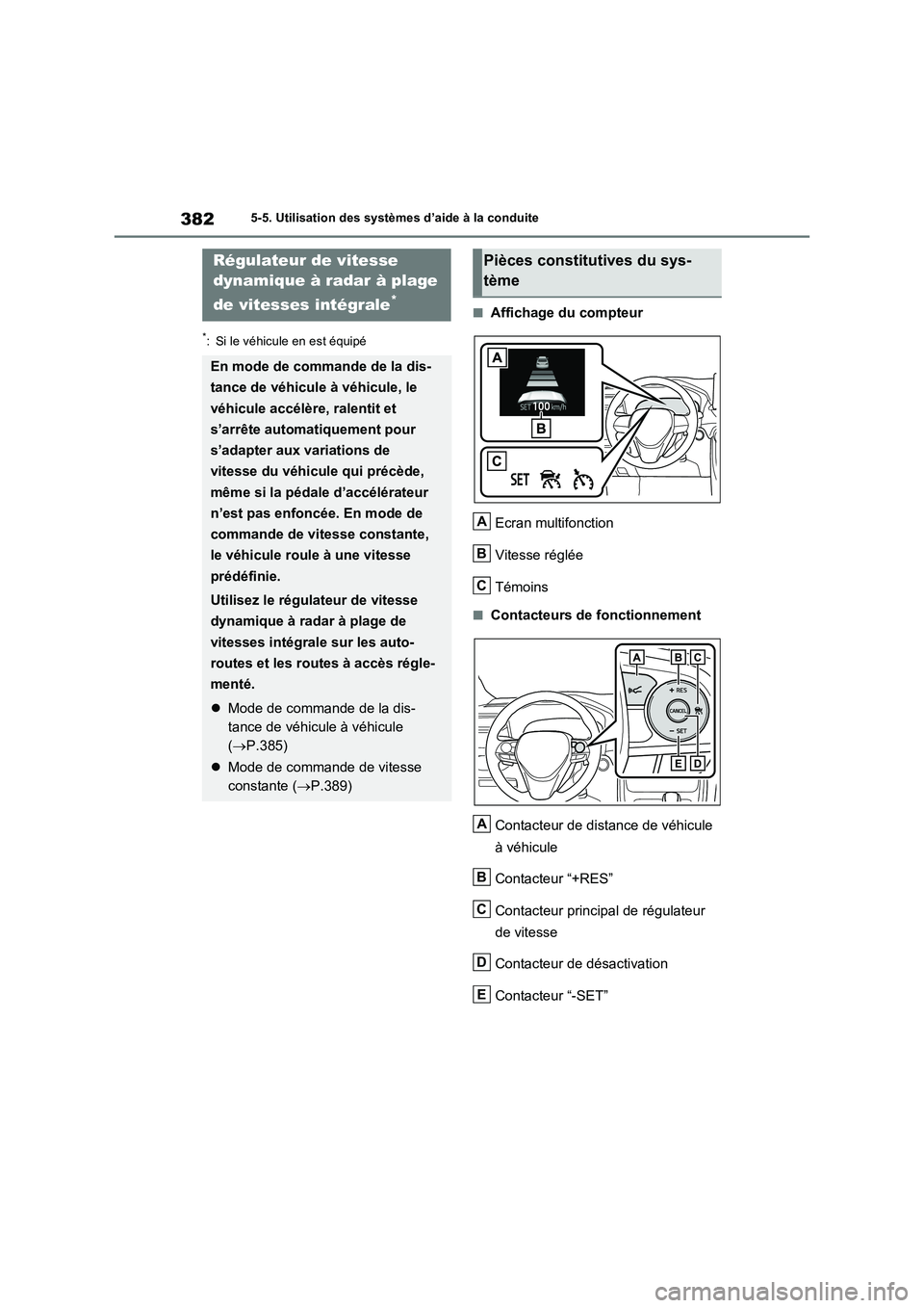 TOYOTA RAV4 PHEV 2021  Notices Demploi (in French) 3825-5. Utilisation des systèmes d’aide à la conduite
*: Si le véhicule en est équipé
�QAffichage du compteur
Ecran multifonction
Vitesse réglée
Témoins
�QContacteurs de fonctionnement
Conta