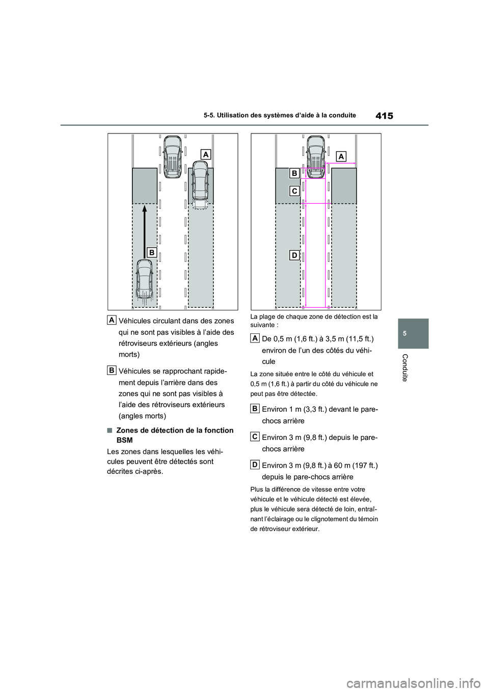 TOYOTA RAV4 PHEV 2021  Notices Demploi (in French) 415
5 
5-5. Utilisation des systèmes d’aide à la conduite
Conduite
Véhicules circulant dans des zones  
qui ne sont pas visibles à l’aide des  
rétroviseurs extérieurs (angles  
morts) 
Véh