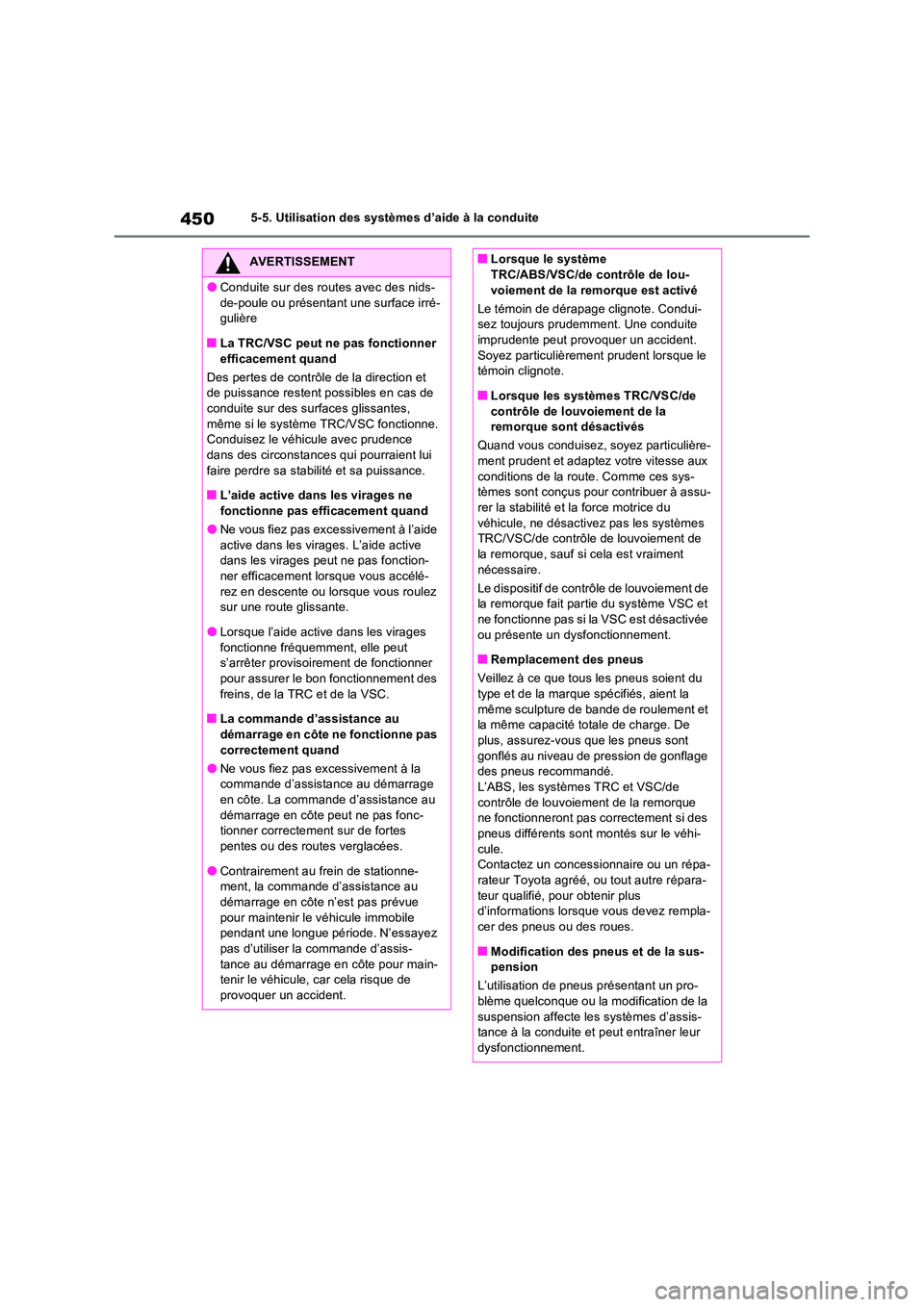 TOYOTA RAV4 PHEV 2021  Notices Demploi (in French) 4505-5. Utilisation des systèmes d’aide à la conduite
AVERTISSEMENT
�OConduite sur des routes avec des nids- 
de-poule ou présentant une surface irré- gulière
�QLa TRC/VSC peut ne pas fonctionn