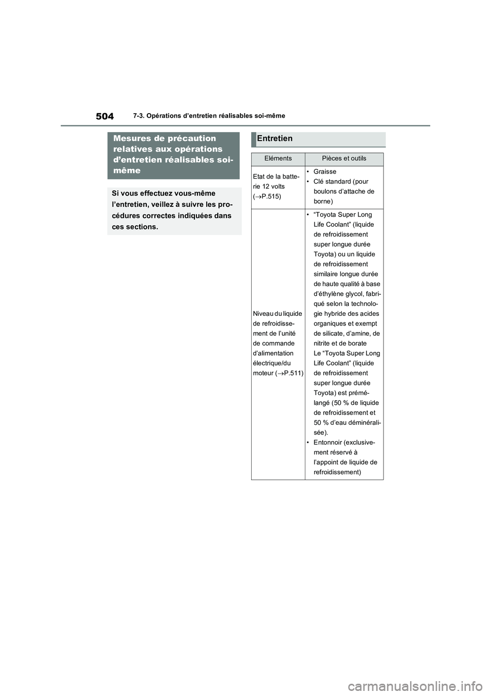 TOYOTA RAV4 PHEV 2021  Notices Demploi (in French) 5047-3. Opérations d’entretien réalisables soi-même
7-3.Opérations  d ’en tretien  réalis ables  soi-mê meMesures de précaution 
relatives aux opérations 
d’entretien réalisables soi-
m