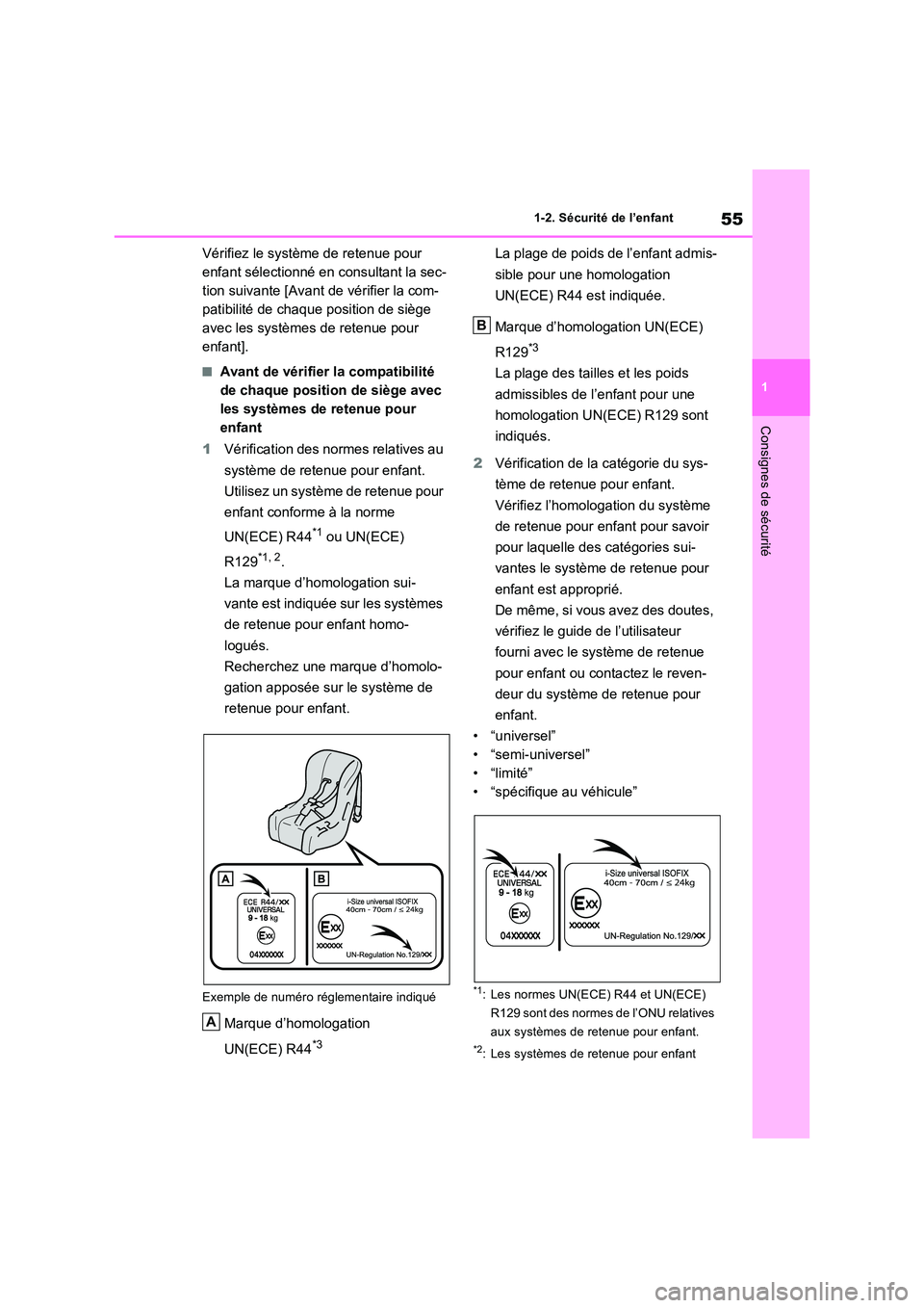 TOYOTA RAV4 PHEV 2021  Notices Demploi (in French) 55
1 
1-2. Sécurité de l’enfant
Consignes de sécurité
Vérifiez le système de retenue pour  
enfant sélectionné en consultant la sec-
tion suivante [Avant de vérifier la com-
patibilité de 