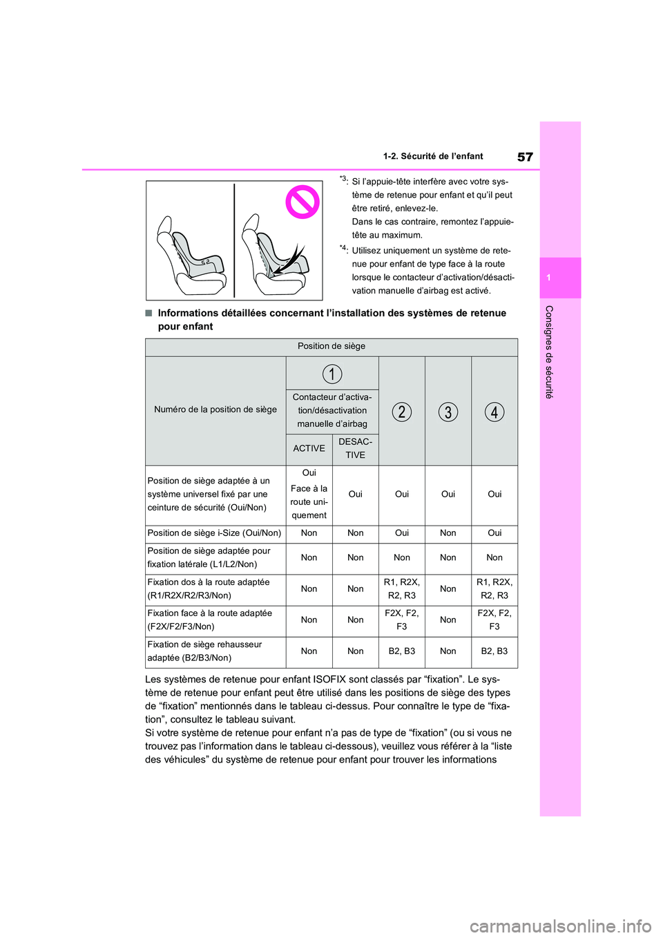 TOYOTA RAV4 PHEV 2021  Notices Demploi (in French) 57
1 
1-2. Sécurité de l’enfant
Consignes de sécurité
*3: Si l’appuie-tête interfère avec votre sys- 
tème de retenue pour enfant et qu’il peut 
être retiré, enlevez-le.
Dans le cas con