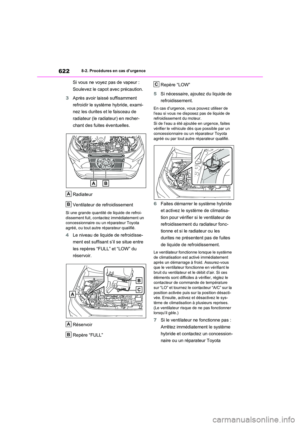 TOYOTA RAV4 PHEV 2021  Notices Demploi (in French) 6228-2. Procédures en cas d’urgence
Si vous ne voyez pas de vapeur : 
Soulevez le capot avec précaution. 
3 Après avoir laissé suffisamment  
refroidir le système hybride, exami- 
nez les durit
