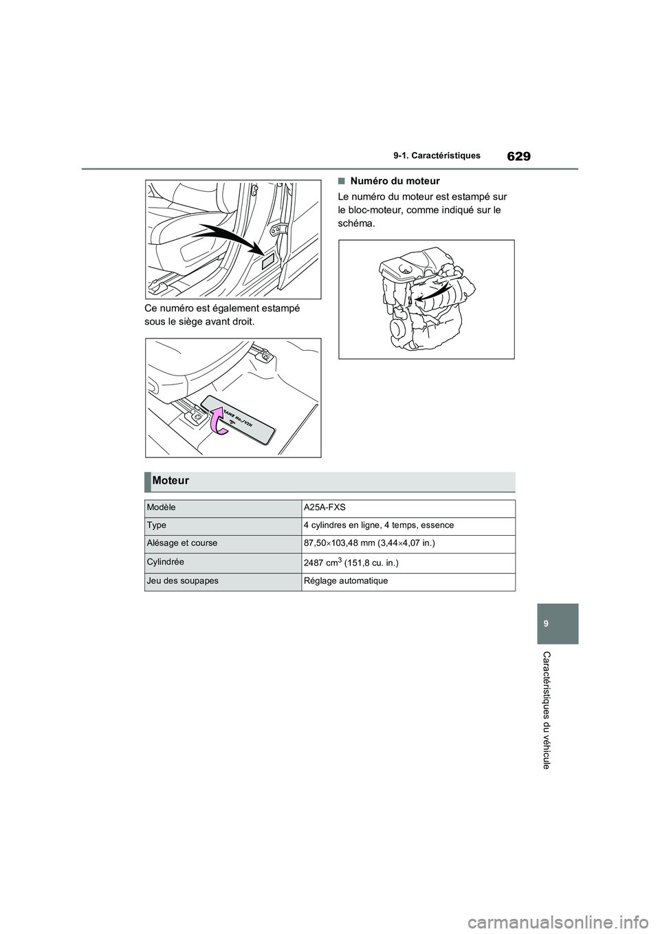 TOYOTA RAV4 PHEV 2021  Notices Demploi (in French) 629
9 
9-1. Caractéristiques
Caractéristiques du véhicule
Ce numéro est également estampé  
sous le siège avant droit.
�QNuméro du moteur 
Le numéro du moteur est estampé sur  
le bloc-moteu