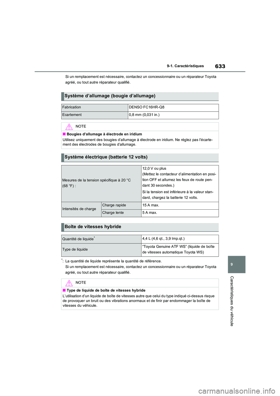 TOYOTA RAV4 PHEV 2021  Notices Demploi (in French) 633
9 
9-1. Caractéristiques
Caractéristiques du véhicule
Si un remplacement est nécessaire, contacte z un concessionnaire ou un réparateur Toyota  
agréé, ou tout autre réparateur qualifié.
