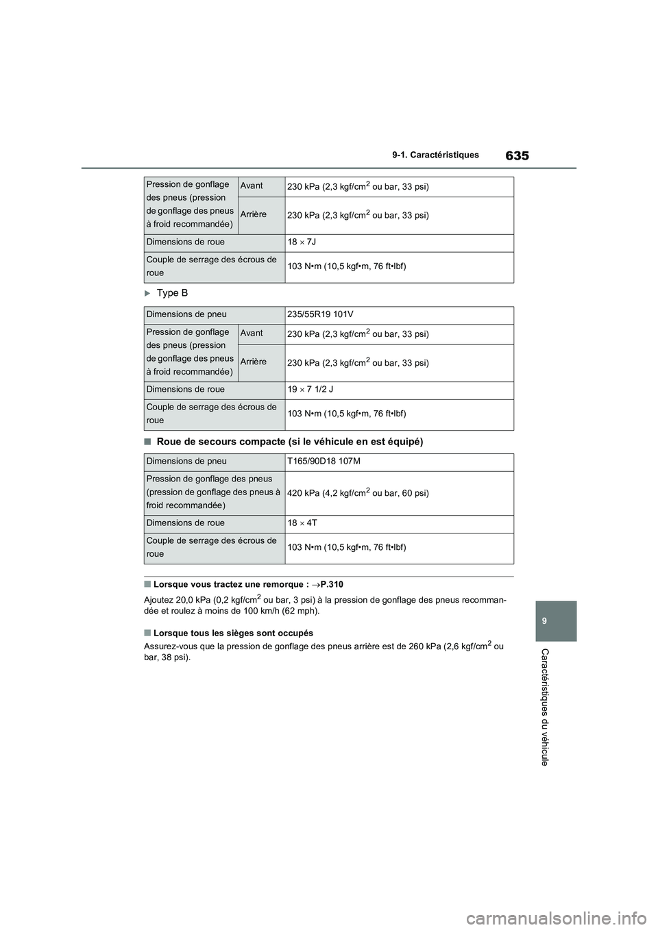 TOYOTA RAV4 PHEV 2021  Notices Demploi (in French) 635
9 9-1. Caractéristiques
Caractéristiques du véhicule
Type B
�QRoue de secours compacte (si le véhicule en est équipé)
�QLorsque vous tractez une remorque : P.310
Ajoutez 20,0 kPa (0,2 