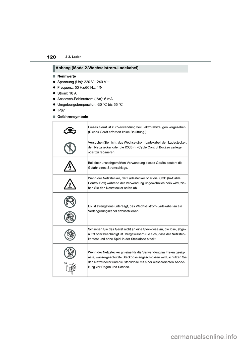 TOYOTA RAV4 PHEV 2021  Betriebsanleitungen (in German) 1202-2. Laden
�QNennwerte 
 Spannung (Un): 220 V - 240 V ~ 
 Frequenz: 50 Hz/60 Hz, 1Φ 
 Strom: 10 A 
 Ansprech-Fehlerstrom (IΔn): 6 mA 
 Umgebungstemperatur: -30 °C bis 55 °C 
 