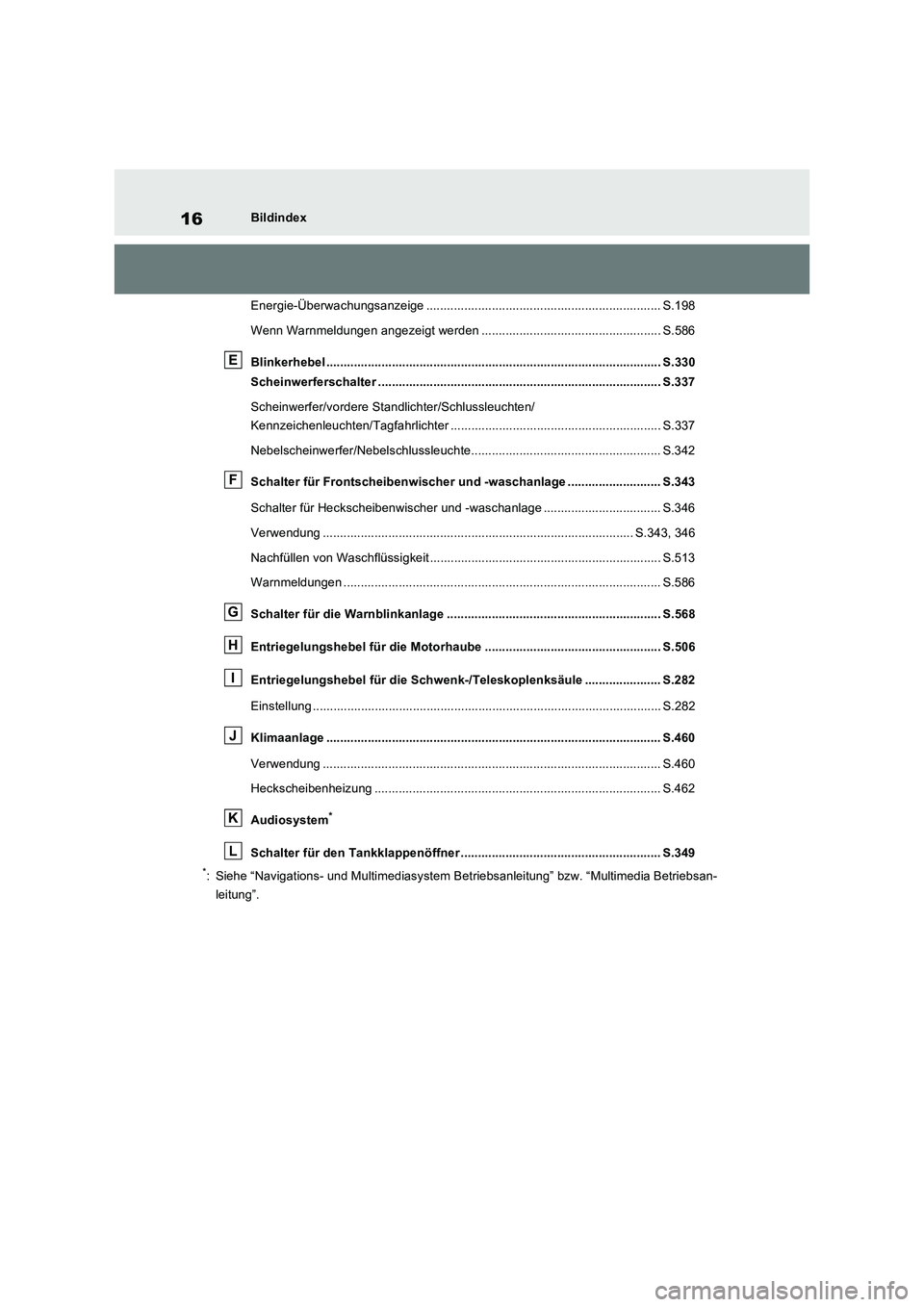 TOYOTA RAV4 PHEV 2021  Betriebsanleitungen (in German) 16Bildindex
Energie-Überwachungsanzeige .................................................................... S.198
Wenn Warnmeldungen angezeigt werden ................................................