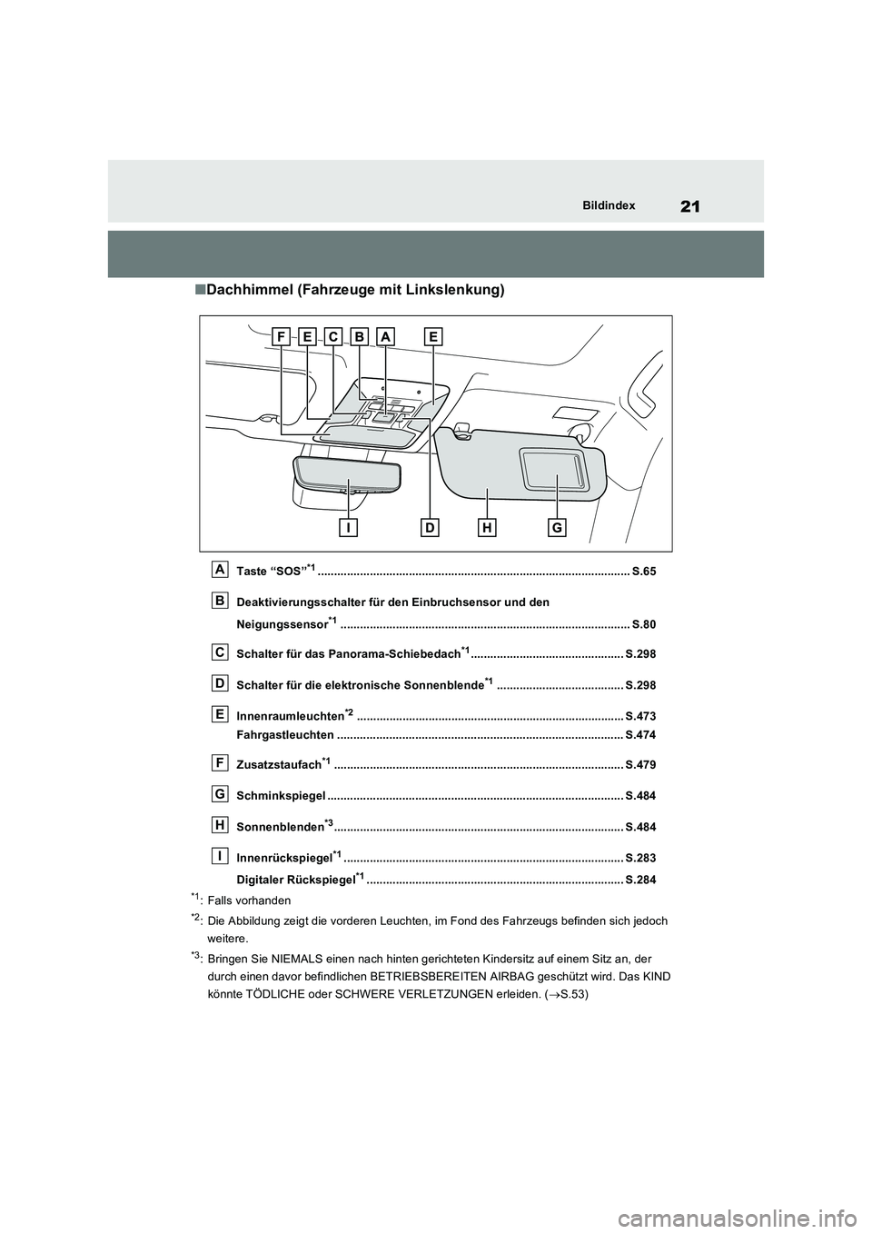 TOYOTA RAV4 PHEV 2021  Betriebsanleitungen (in German) 21Bildindex
�QDachhimmel (Fahrzeuge mit Linkslenkung)
Taste “SOS”*1................................................................................................ S.65 
Deaktivierungsschalter fü