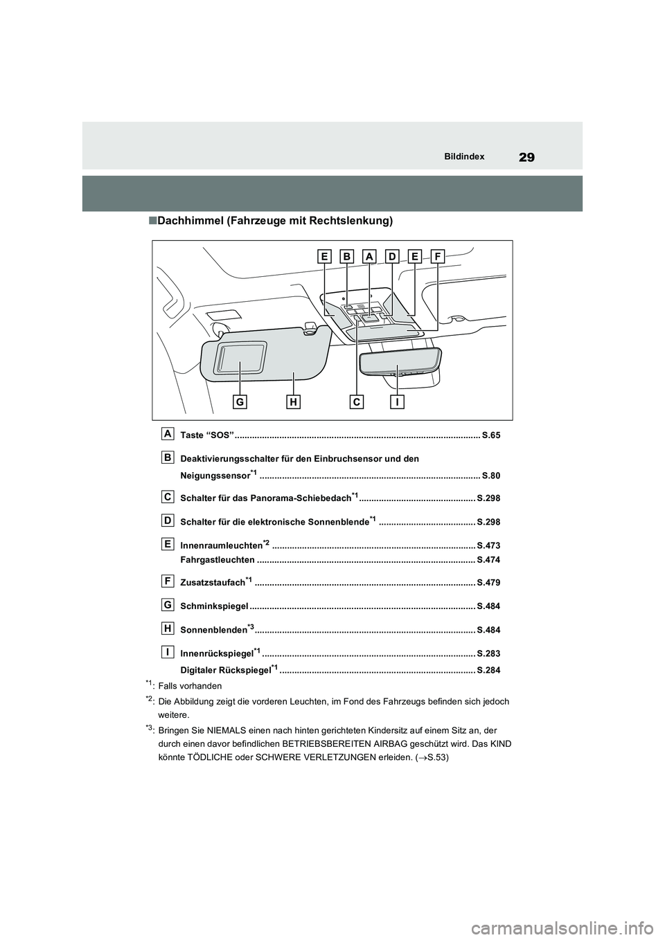 TOYOTA RAV4 PHEV 2021  Betriebsanleitungen (in German) 29Bildindex
�QDachhimmel (Fahrzeuge mit Rechtslenkung)
Taste “SOS” ................................................................................................... S.65 
Deaktivierungsschalter 