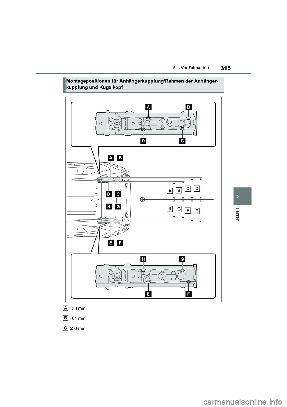 TOYOTA RAV4 PHEV 2021  Betriebsanleitungen (in German) 315
5 5-1. Vor Fahrtantritt
Fahren
458 mm
461 mm
536 mm
Montagepositionen für Anhängerkupplung/Rahmen der Anhänger-
kupplung und Kugelkopf
A
B
C 