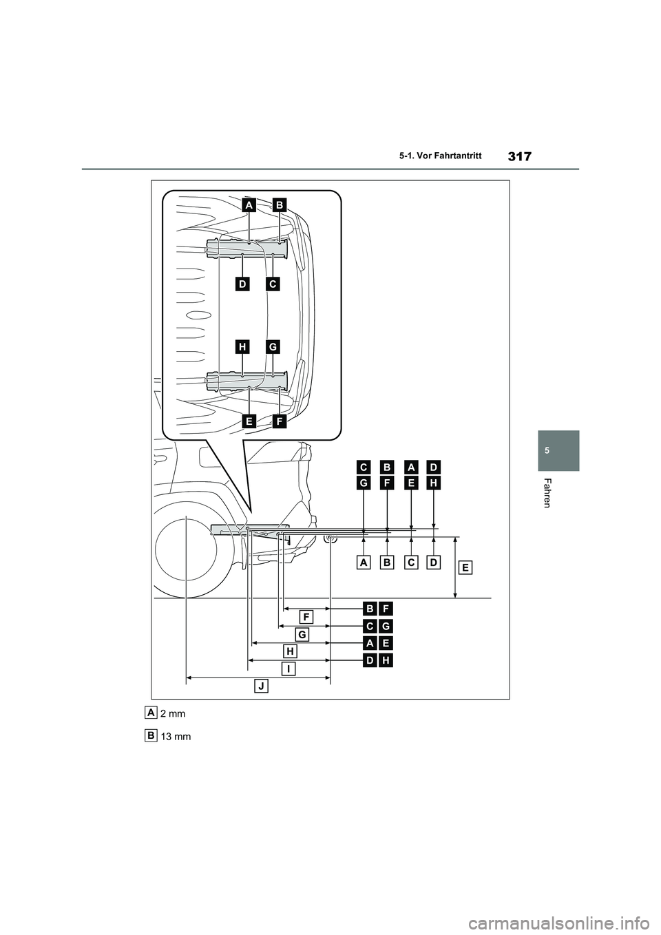 TOYOTA RAV4 PHEV 2021  Betriebsanleitungen (in German) 317
5 5-1. Vor Fahrtantritt
Fahren
2mm
13 mmA
B 