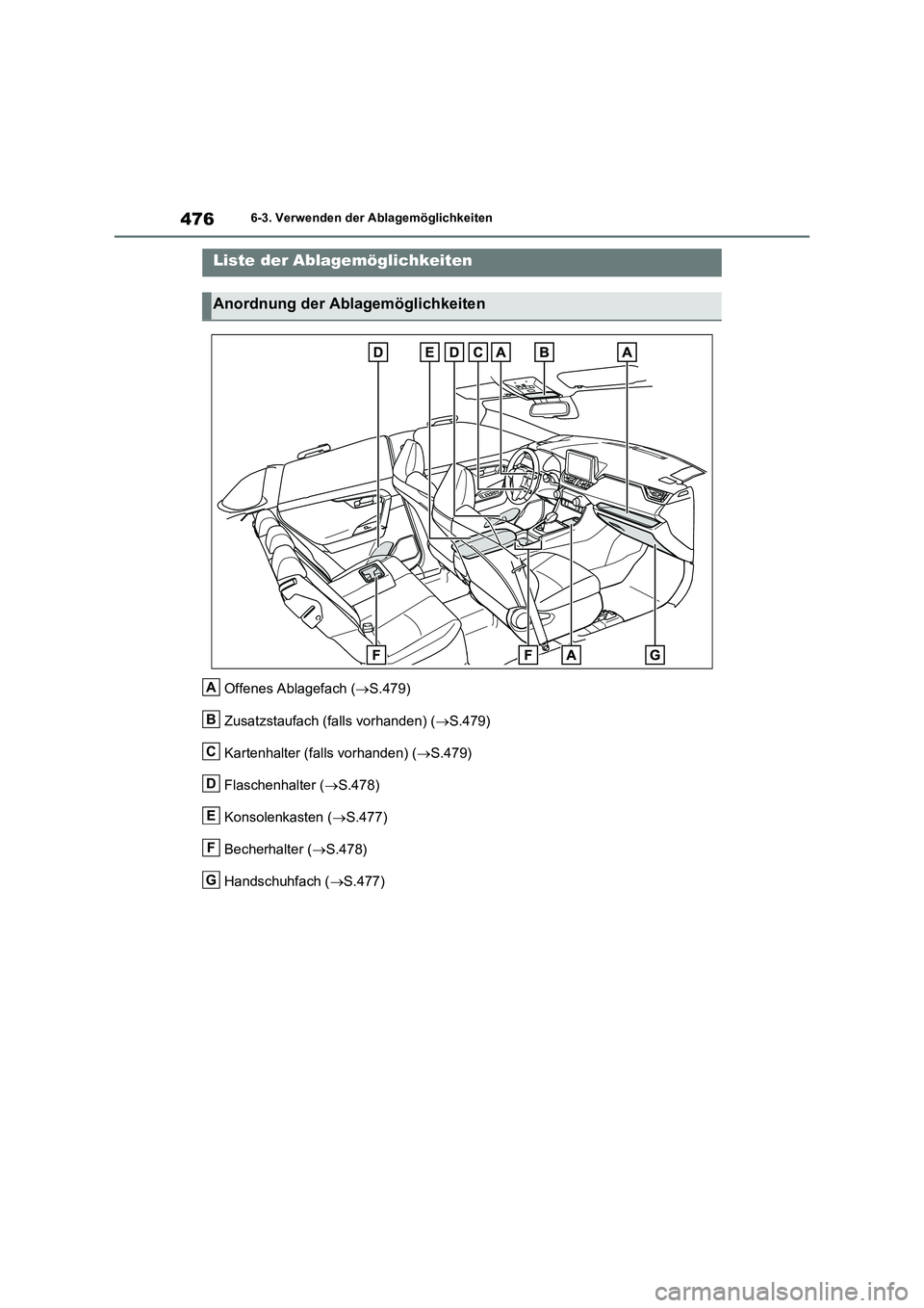 TOYOTA RAV4 PHEV 2021  Betriebsanleitungen (in German) 4766-3. Verwenden der Ablagemöglichkeiten
6-3.Verwenden  de r  Ablagemög lichk eiten
Offenes Ablagefach (S.479)
Zusatzstaufach (falls vorhanden) (S.479)
Kartenhalter (falls vorhanden) (S.47