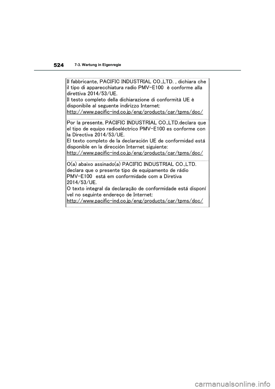TOYOTA RAV4 PHEV 2021  Betriebsanleitungen (in German) 5247-3. Wartung in Eigenregie 