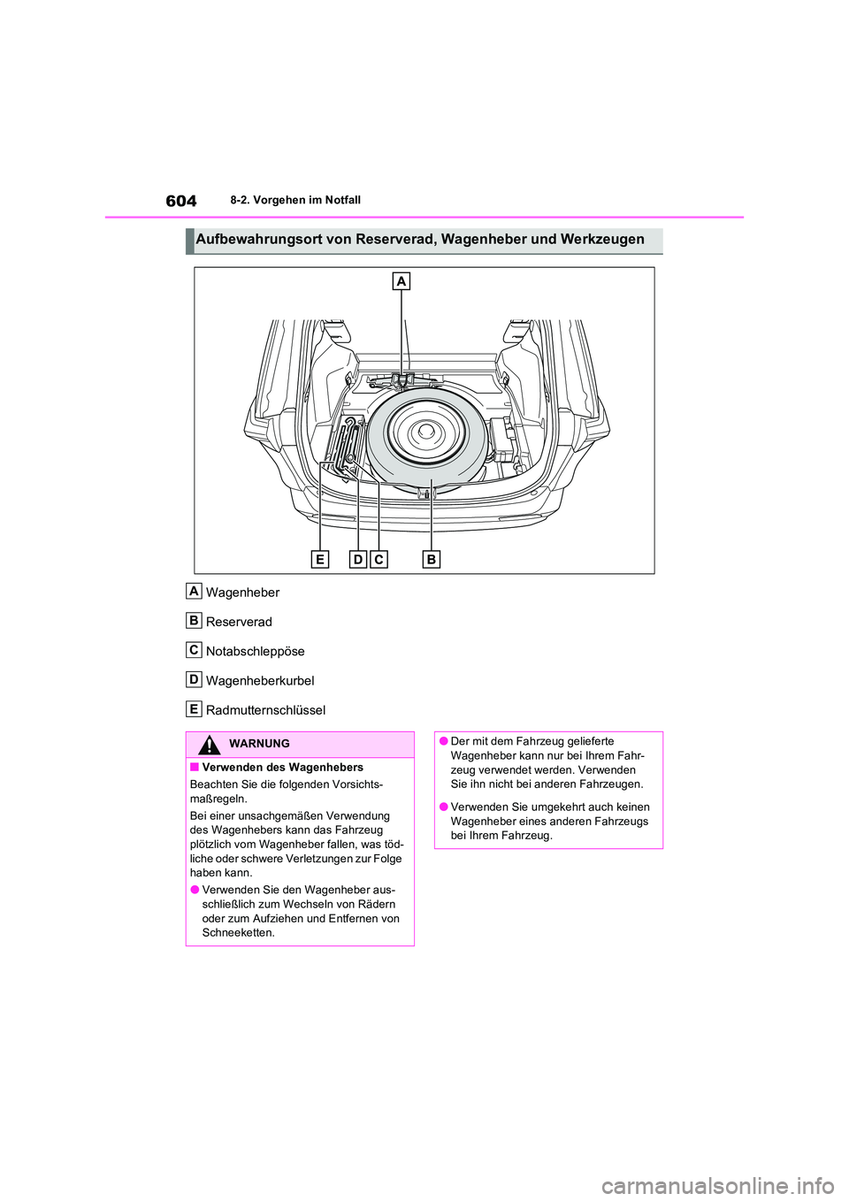 TOYOTA RAV4 PHEV 2021  Betriebsanleitungen (in German) 6048-2. Vorgehen im Notfall
Wagenheber 
Reserverad 
Notabschleppöse 
Wagenheberkurbel
Radmutternschlüssel
Aufbewahrungsort von Reserverad, Wagenheber und Werkzeugen
A
B
C
D
E
WARNUNG
�QVerwenden des