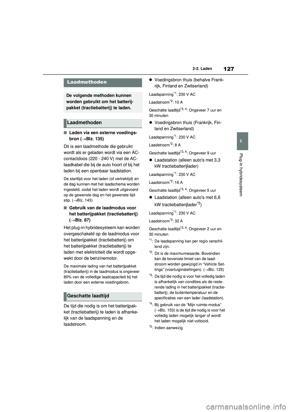 TOYOTA RAV4 PHEV 2021 Instructieboekje (in Dutch) 127
2
2-2. Laden
Plug-in hybridesysteem
■Laden via een externe voedings-
bron (
Blz. 135)
Dit is een laadmethode die gebruikt
wordt als er geladen wordt via een AC-
contactdoos (220 - 240 V) met TOYOTA RAV4 PHEV 2021 Instructieboekje (in Dutch) 127
2
2-2. Laden
Plug-in hybridesysteem
■Laden via een externe voedings-
bron (
Blz. 135)
Dit is een laadmethode die gebruikt
wordt als er geladen wordt via een AC-
contactdoos (220 - 240 V) met