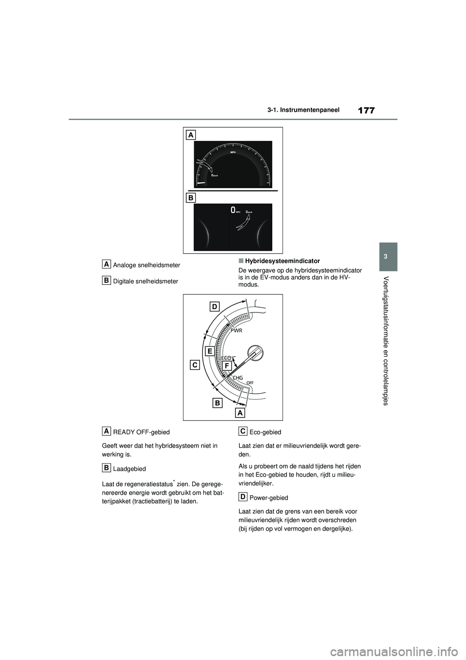 TOYOTA RAV4 PHEV 2021 Instructieboekje (in Dutch) 177
3
3-1. Instrumentenpaneel
Voertuigstatusinformatie en controlelampjes
Analoge snelheidsmeter
Digitale snelheidsmeter■Hybridesysteemindicator
De weergave op de hybridesysteemindicator
is in de E TOYOTA RAV4 PHEV 2021 Instructieboekje (in Dutch) 177
3
3-1. Instrumentenpaneel
Voertuigstatusinformatie en controlelampjes
Analoge snelheidsmeter
Digitale snelheidsmeter■Hybridesysteemindicator
De weergave op de hybridesysteemindicator
is in de E