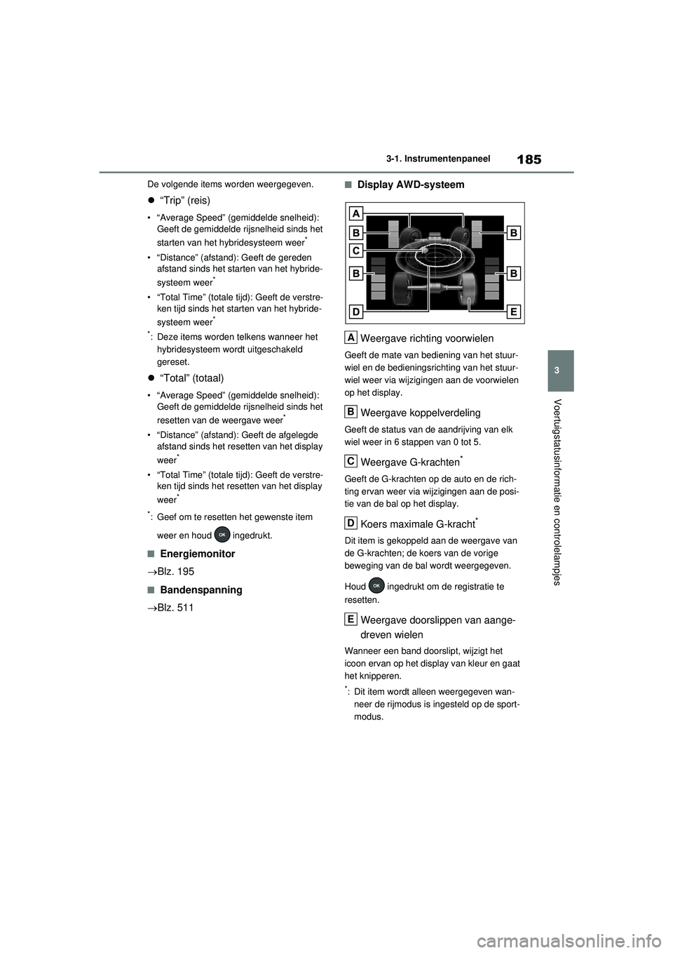 TOYOTA RAV4 PHEV 2021 Instructieboekje (in Dutch) 185
3
3-1. Instrumentenpaneel
Voertuigstatusinformatie en controlelampjes
De volgende items worden weergegeven.
“Trip” (reis)
• “Average Speed” (gemiddelde snelheid):
Geeft de gemiddeld TOYOTA RAV4 PHEV 2021 Instructieboekje (in Dutch) 185
3
3-1. Instrumentenpaneel
Voertuigstatusinformatie en controlelampjes
De volgende items worden weergegeven.
“Trip” (reis)
• “Average Speed” (gemiddelde snelheid):
Geeft de gemiddeld