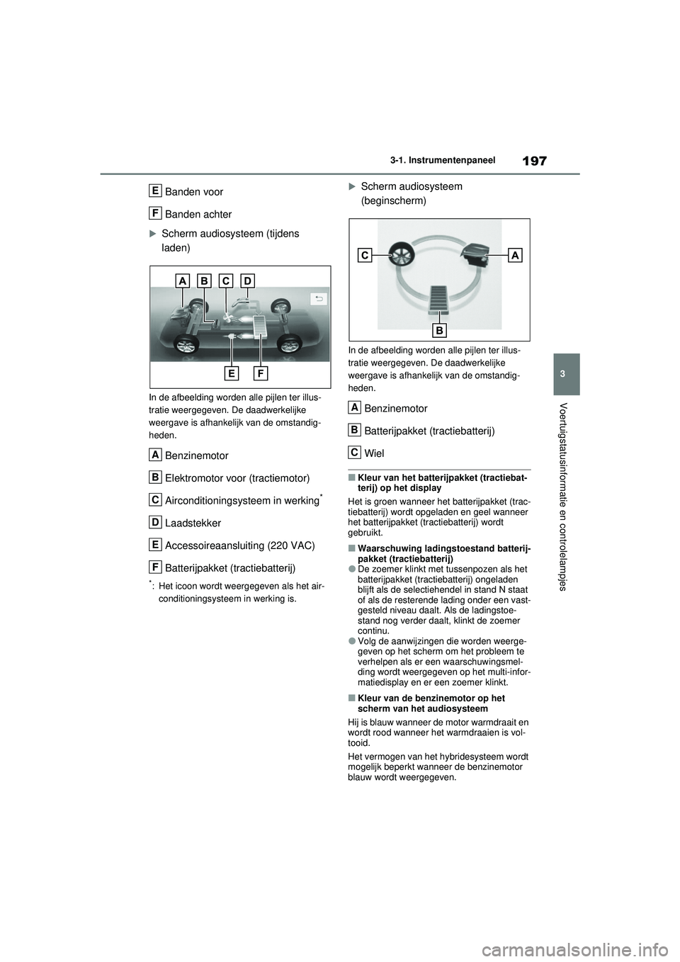 TOYOTA RAV4 PHEV 2021 Instructieboekje (in Dutch) 197
3
3-1. Instrumentenpaneel
Voertuigstatusinformatie en controlelampjes
Banden voor
Banden achter
Scherm audiosysteem (tijdens
laden)
In de afbeelding worden alle pijlen ter illus-
tratie weerge TOYOTA RAV4 PHEV 2021 Instructieboekje (in Dutch) 197
3
3-1. Instrumentenpaneel
Voertuigstatusinformatie en controlelampjes
Banden voor
Banden achter
Scherm audiosysteem (tijdens
laden)
In de afbeelding worden alle pijlen ter illus-
tratie weerge