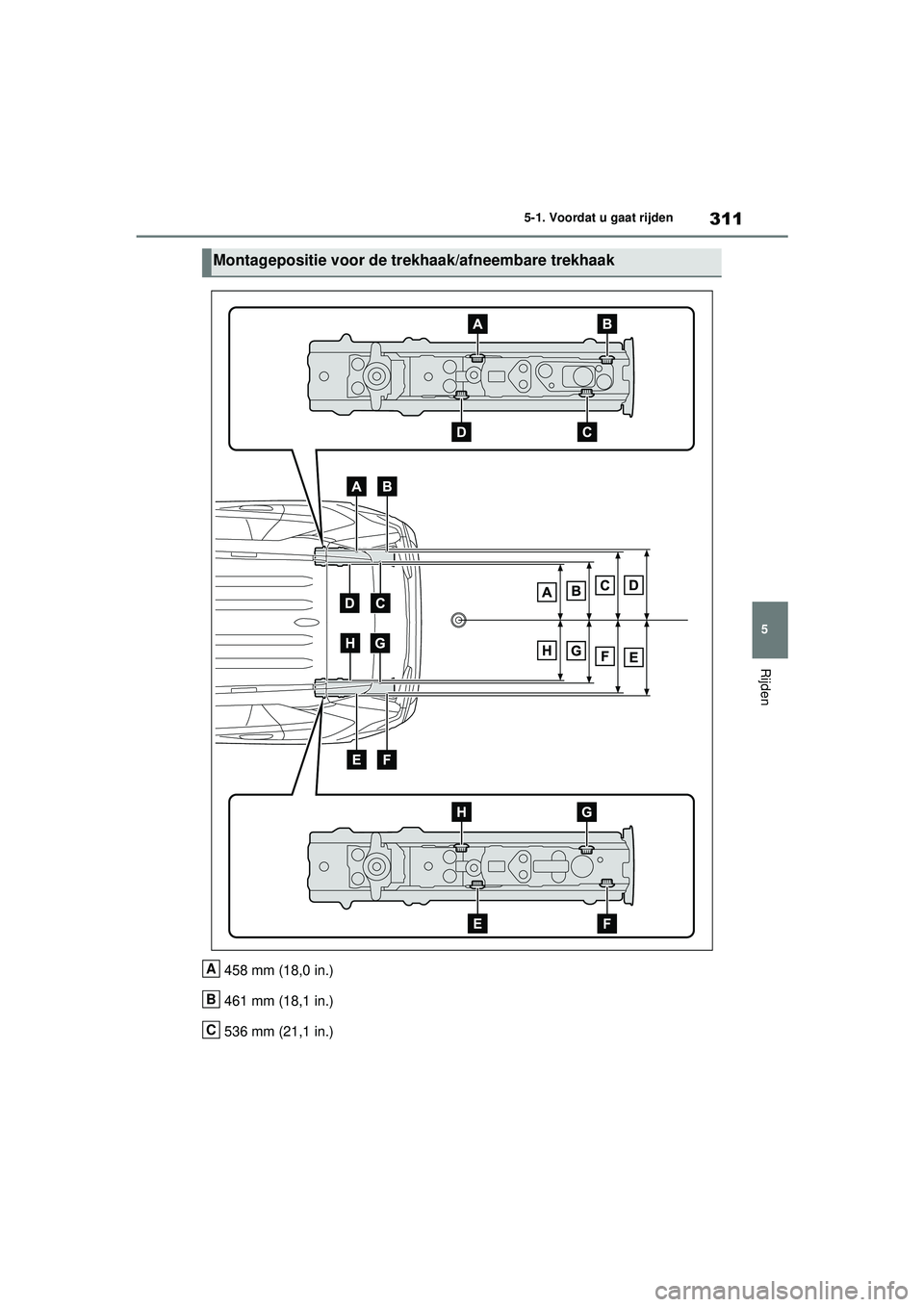 TOYOTA RAV4 PHEV 2021 Instructieboekje (in Dutch) 311
5
5-1. Voordat u gaat rijden
Rijden
458 mm (18,0 in.)
461 mm (18,1 in.)
536 mm (21,1 in.)
Montagepositie voor de trekhaak/afneembare trekhaak
A
B
C
pM_RAV4-Plug-in-Hybrid_OM_OM42E06E_(EE).book Pa TOYOTA RAV4 PHEV 2021 Instructieboekje (in Dutch) 311
5
5-1. Voordat u gaat rijden
Rijden
458 mm (18,0 in.)
461 mm (18,1 in.)
536 mm (21,1 in.)
Montagepositie voor de trekhaak/afneembare trekhaak
A
B
C
pM_RAV4-Plug-in-Hybrid_OM_OM42E06E_(EE).book Pa