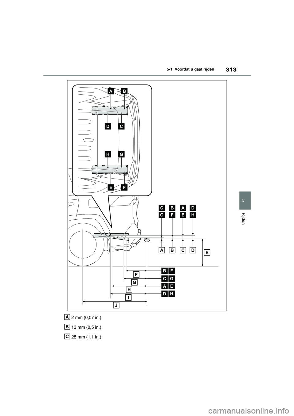TOYOTA RAV4 PHEV 2021 Instructieboekje (in Dutch) 313
5
5-1. Voordat u gaat rijden
Rijden
2 mm (0,07 in.)
13 mm (0,5 in.)
28 mm (1,1 in.)A
B
C
pM_RAV4-Plug-in-Hybrid_OM_OM42E06E_(EE).book Pa
ge 313 Wednesday, February 3, 2021 2:42 PM TOYOTA RAV4 PHEV 2021 Instructieboekje (in Dutch) 313
5
5-1. Voordat u gaat rijden
Rijden
2 mm (0,07 in.)
13 mm (0,5 in.)
28 mm (1,1 in.)A
B
C
pM_RAV4-Plug-in-Hybrid_OM_OM42E06E_(EE).book Pa
ge 313 Wednesday, February 3, 2021 2:42 PM