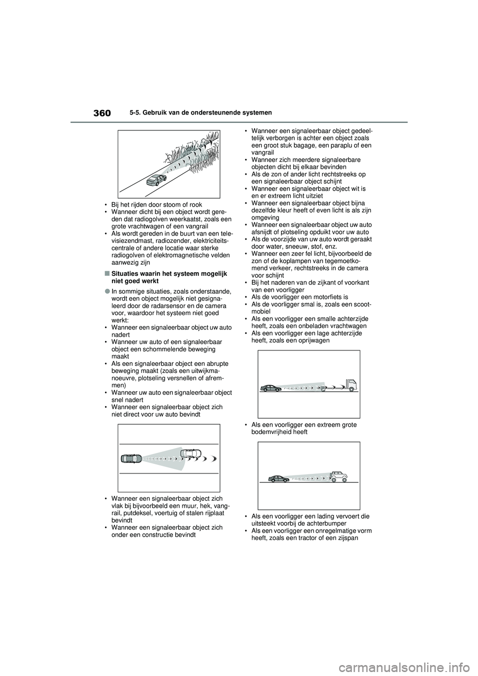 TOYOTA RAV4 PHEV 2021 Instructieboekje (in Dutch) 3605-5. Gebruik van de ondersteunende systemen
• Bij het rijden door stoom of rook
• Wanneer dicht bij een object wordt gere- den dat radiogolven weerkaatst, zoals een
grote vrachtwagen of een va TOYOTA RAV4 PHEV 2021 Instructieboekje (in Dutch) 3605-5. Gebruik van de ondersteunende systemen
• Bij het rijden door stoom of rook
• Wanneer dicht bij een object wordt gere- den dat radiogolven weerkaatst, zoals een
grote vrachtwagen of een va