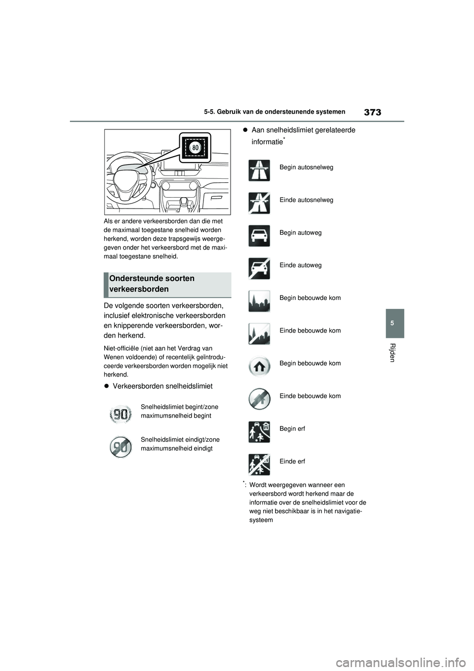 TOYOTA RAV4 PHEV 2021 Instructieboekje (in Dutch) 373
5
5-5. Gebruik van de ondersteunende systemen
Rijden
Als er andere verkeersborden dan die met
de maximaal toegestane snelheid worden
herkend, worden deze trapsgewijs weerge-
geven onder het verk TOYOTA RAV4 PHEV 2021 Instructieboekje (in Dutch) 373
5
5-5. Gebruik van de ondersteunende systemen
Rijden
Als er andere verkeersborden dan die met
de maximaal toegestane snelheid worden
herkend, worden deze trapsgewijs weerge-
geven onder het verk