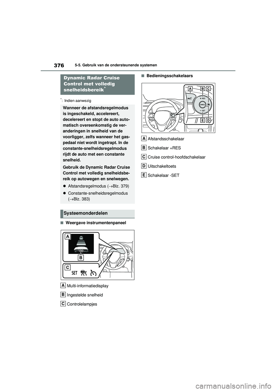 TOYOTA RAV4 PHEV 2021 Instructieboekje (in Dutch) 3765-5. Gebruik van de ondersteunende systemen
*: Indien aanwezig
■Weergave instrumentenpaneelMulti-informatiedisplay
Ingestelde snelheid
Controlelampjes
■BedieningsschakelaarsAfstandsschakelaar
S TOYOTA RAV4 PHEV 2021 Instructieboekje (in Dutch) 3765-5. Gebruik van de ondersteunende systemen
*: Indien aanwezig
■Weergave instrumentenpaneelMulti-informatiedisplay
Ingestelde snelheid
Controlelampjes
■BedieningsschakelaarsAfstandsschakelaar
S