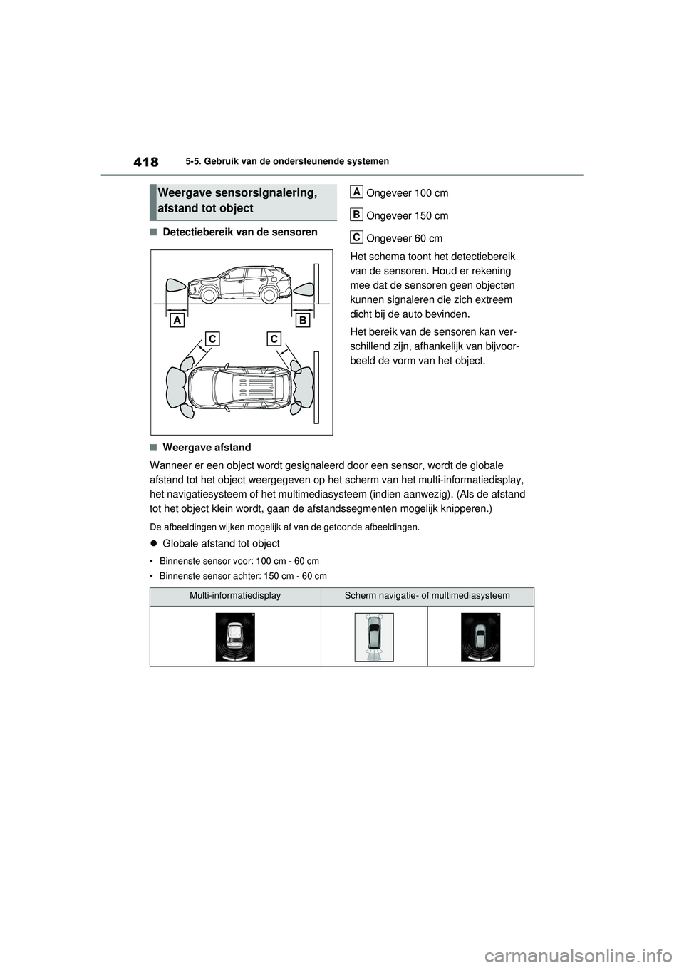 TOYOTA RAV4 PHEV 2021 Instructieboekje (in Dutch) 4185-5. Gebruik van de ondersteunende systemen
■Detectiebereik van de sensorenOngeveer 100 cm
Ongeveer 150 cm
Ongeveer 60 cm
Het schema toont het detectiebereik
van de sensoren. Houd er rekening
m TOYOTA RAV4 PHEV 2021 Instructieboekje (in Dutch) 4185-5. Gebruik van de ondersteunende systemen
■Detectiebereik van de sensorenOngeveer 100 cm
Ongeveer 150 cm
Ongeveer 60 cm
Het schema toont het detectiebereik
van de sensoren. Houd er rekening
m