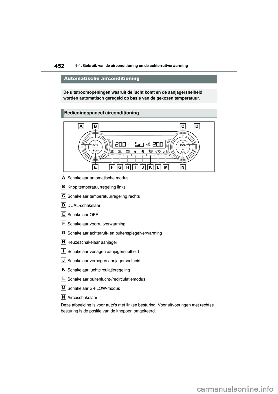 TOYOTA RAV4 PHEV 2021 Instructieboekje (in Dutch) 4526-1. Gebruik van de airconditioning en de achterruitverwarming
6-1.Gebruik van de airconditioning en de achterruitverwarming
Schakelaar automatische modus
Knop temperatuurregeling links
Schakelaar TOYOTA RAV4 PHEV 2021 Instructieboekje (in Dutch) 4526-1. Gebruik van de airconditioning en de achterruitverwarming
6-1.Gebruik van de airconditioning en de achterruitverwarming
Schakelaar automatische modus
Knop temperatuurregeling links
Schakelaar