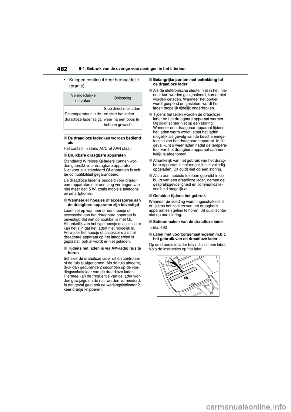 TOYOTA RAV4 PHEV 2021 Instructieboekje (in Dutch) 4826-4. Gebruik van de overige voorzieningen in het interieur
• Knippert continu 4 keer herhaaldelijk (oranje)
■De draadloze lader kan worden bediend
als
Het contact in stand ACC of AAN staat.
TOYOTA RAV4 PHEV 2021 Instructieboekje (in Dutch) 4826-4. Gebruik van de overige voorzieningen in het interieur
• Knippert continu 4 keer herhaaldelijk (oranje)
■De draadloze lader kan worden bediend
als
Het contact in stand ACC of AAN staat.