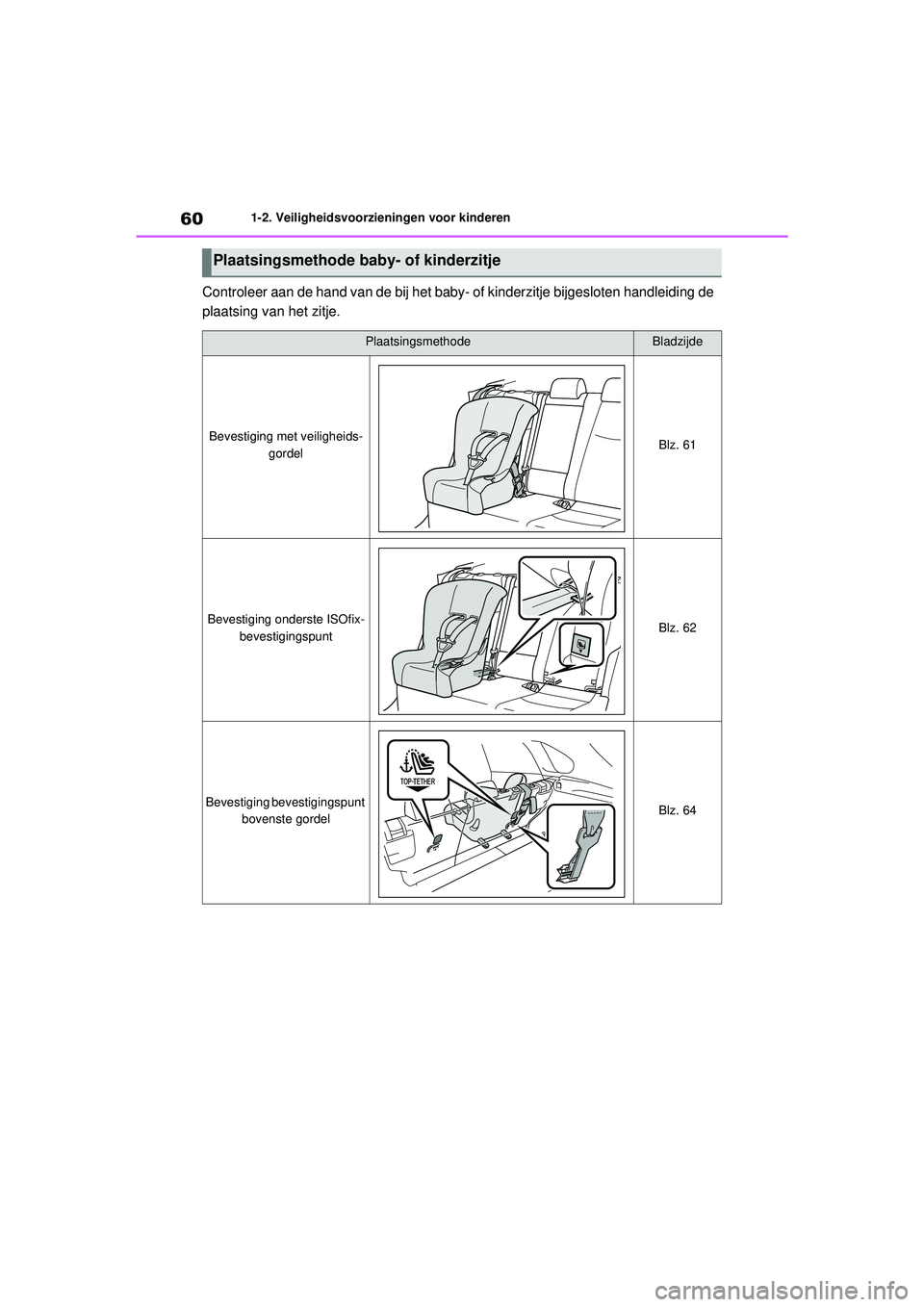 TOYOTA RAV4 PHEV 2021 Instructieboekje (in Dutch) 601-2. Veiligheidsvoorzieningen voor kinderen
Controleer aan de hand van de bij het baby- of kinderzitje bijgesloten handleiding de
plaatsing van het zitje.
Plaatsingsmethode baby- of kinderzitje
Pla TOYOTA RAV4 PHEV 2021 Instructieboekje (in Dutch) 601-2. Veiligheidsvoorzieningen voor kinderen
Controleer aan de hand van de bij het baby- of kinderzitje bijgesloten handleiding de
plaatsing van het zitje.
Plaatsingsmethode baby- of kinderzitje
Pla