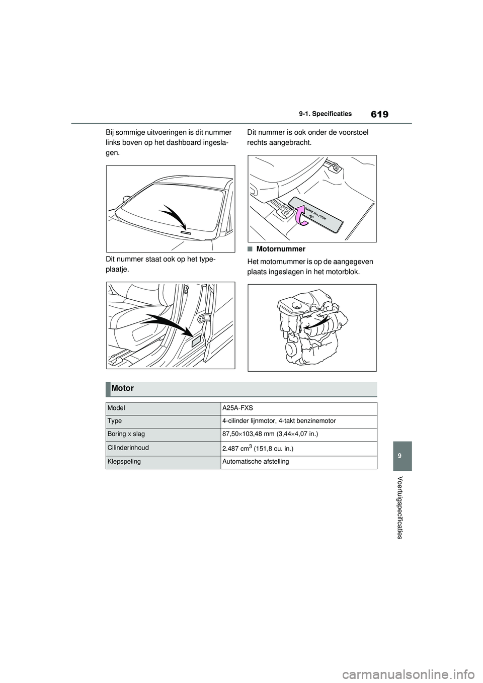 TOYOTA RAV4 PHEV 2021 Instructieboekje (in Dutch) 619
9
9-1. Specificaties
Voertuigspecificaties
Bij sommige uitvoeringen is dit nummer
links boven op het dashboard ingesla-
gen.
Dit nummer staat ook op het type-
plaatje.
Dit nummer is ook onder de TOYOTA RAV4 PHEV 2021 Instructieboekje (in Dutch) 619
9
9-1. Specificaties
Voertuigspecificaties
Bij sommige uitvoeringen is dit nummer
links boven op het dashboard ingesla-
gen.
Dit nummer staat ook op het type-
plaatje.
Dit nummer is ook onder de