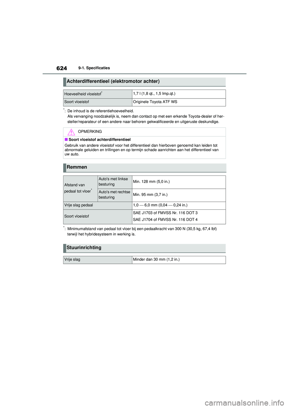 TOYOTA RAV4 PHEV 2021 Instructieboekje (in Dutch) 6249-1. Specificaties
*: De inhoud is de referentiehoeveelheid.Als vervanging noodzakelijk is, neem dan contact op met een erkende Toyota-dealer of her-
steller/reparateur of een andere naar behoren TOYOTA RAV4 PHEV 2021 Instructieboekje (in Dutch) 6249-1. Specificaties
*: De inhoud is de referentiehoeveelheid.Als vervanging noodzakelijk is, neem dan contact op met een erkende Toyota-dealer of her-
steller/reparateur of een andere naar behoren