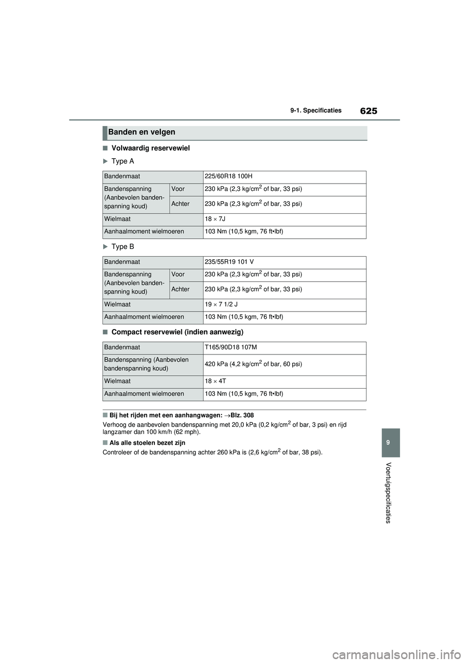 TOYOTA RAV4 PHEV 2021 Instructieboekje (in Dutch) 625
9
9-1. Specificaties
Voertuigspecificaties
■Volwaardig reservewiel
Type A
Type B
■Compact reservewiel (indien aanwezig)
■Bij het rijden met een aanhangwagen:
Blz. 308
Verhoog de aa TOYOTA RAV4 PHEV 2021 Instructieboekje (in Dutch) 625
9
9-1. Specificaties
Voertuigspecificaties
■Volwaardig reservewiel
Type A
Type B
■Compact reservewiel (indien aanwezig)
■Bij het rijden met een aanhangwagen:
Blz. 308
Verhoog de aa
