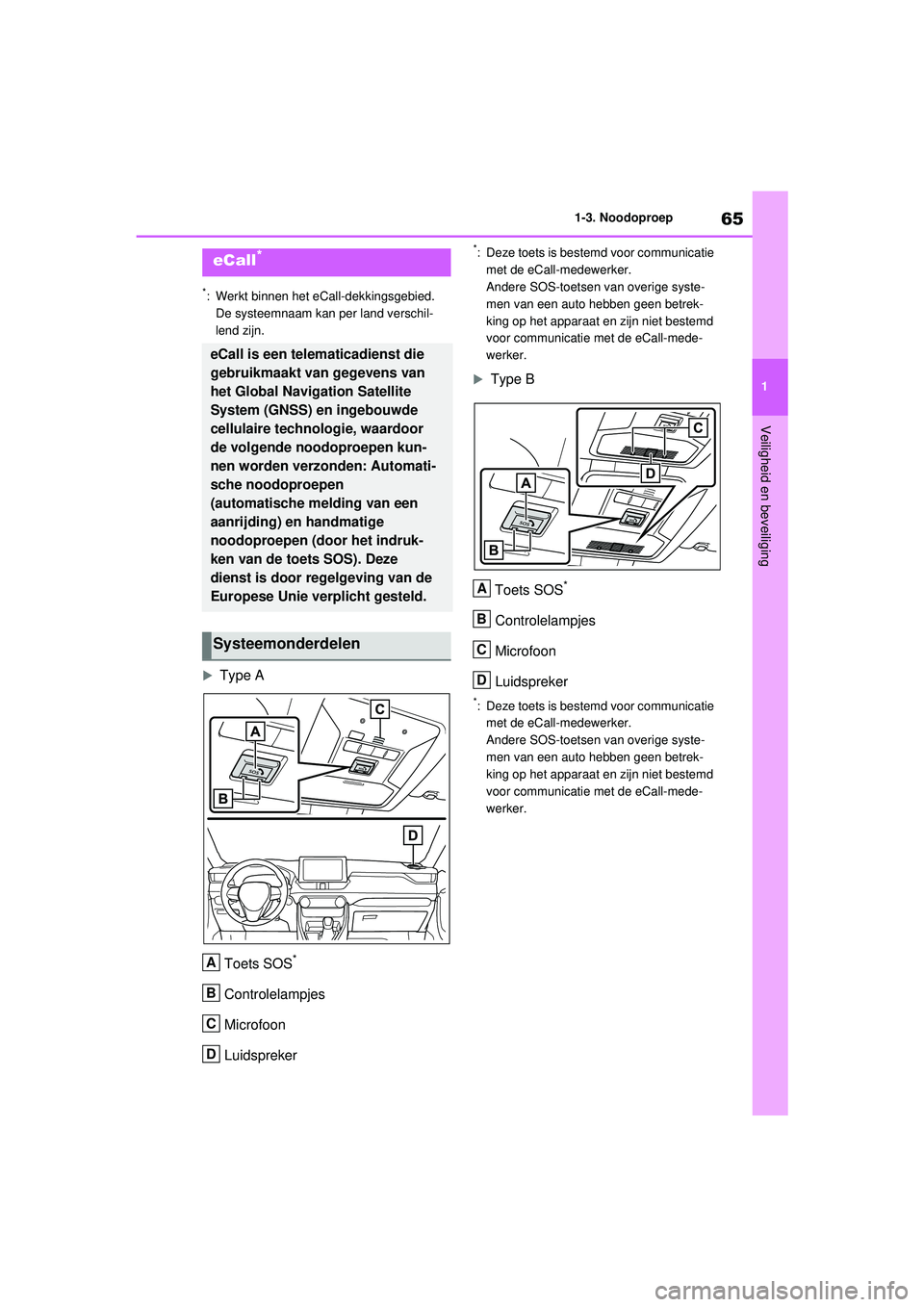 TOYOTA RAV4 PHEV 2021  Instructieboekje (in Dutch) 65
1
1-3. Noodoproep
Veiligheid en beveiliging
1-3.Noodoproep
*: Werkt binnen het eCall-dekkingsgebied. 
De systeemnaam kan per land verschil-
lend zijn.

Type A Toets SOS
*
Controlelampjes
Microfo