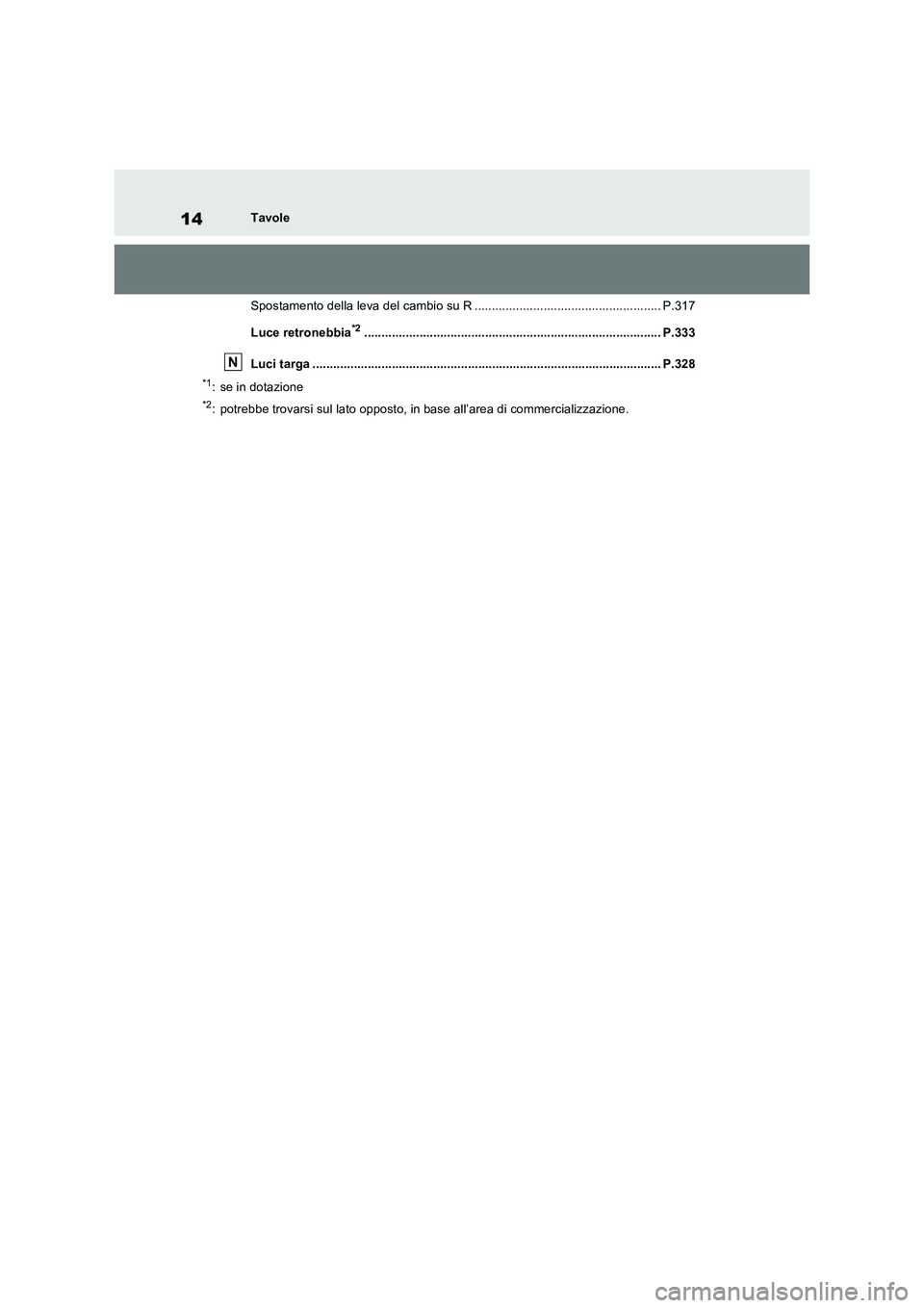 TOYOTA RAV4 PHEV 2021  Manuale duso (in Italian) 14Tavole
Spostamento della leva del cambio su R ...................................................... P.317
Luce retronebbia
*2........................................................................
