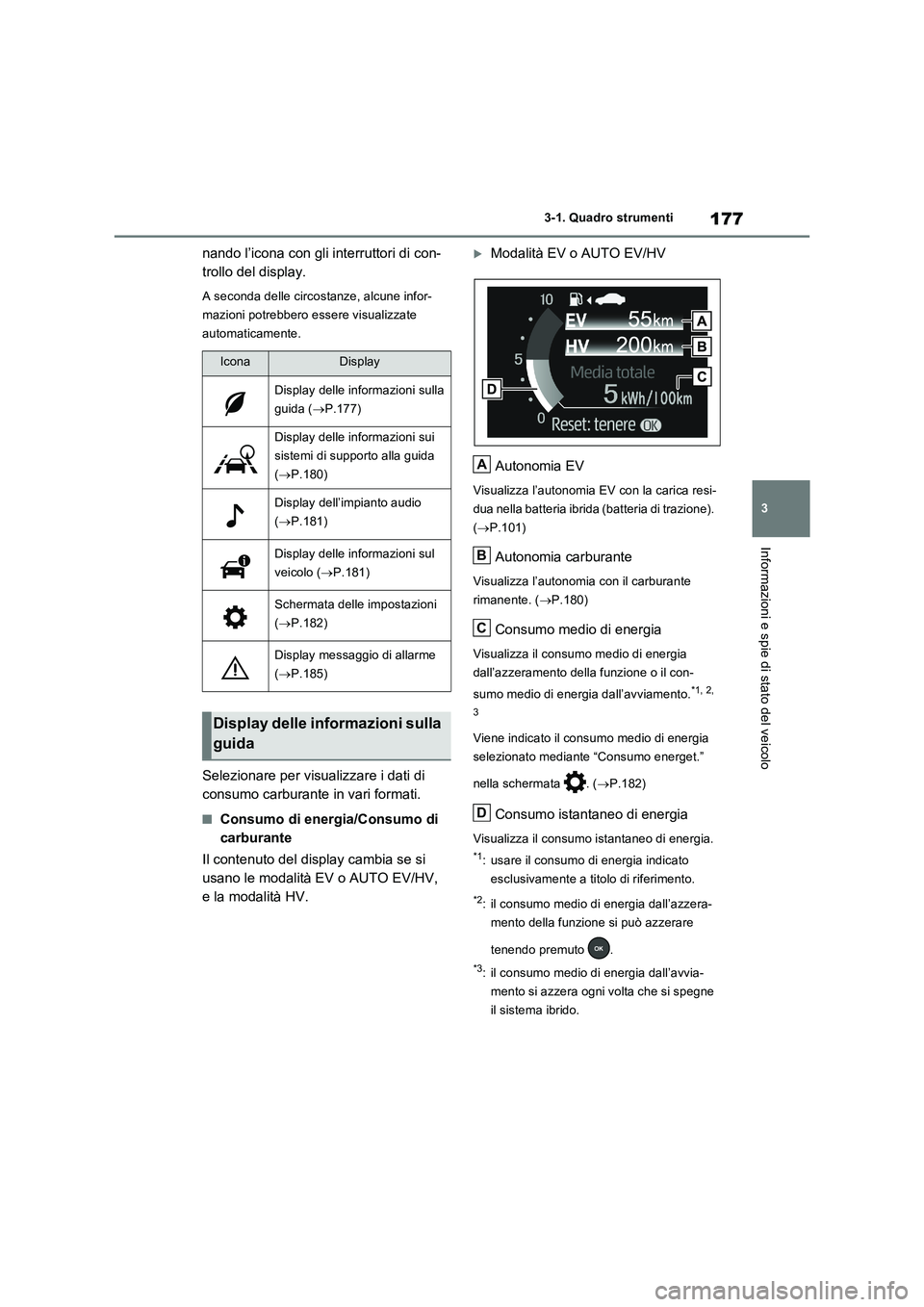TOYOTA RAV4 PHEV 2021  Manuale duso (in Italian) 177
3 3-1. Quadro strumenti
Informazioni e spie di stato del veicolo
nando l’icona con gli interruttori di con-
trollo del display.
A seconda delle circostanze, alcune infor-
mazioni potrebbero esse