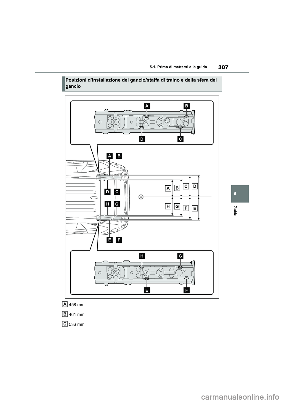 TOYOTA RAV4 PHEV 2021  Manuale duso (in Italian) 307
5 5-1. Prima di mettersi alla guida
Guida
458 mm
461 mm
536 mm
Posizioni d’installazione del gancio/staffa di traino e della sfera del 
gancio
A
B
C 